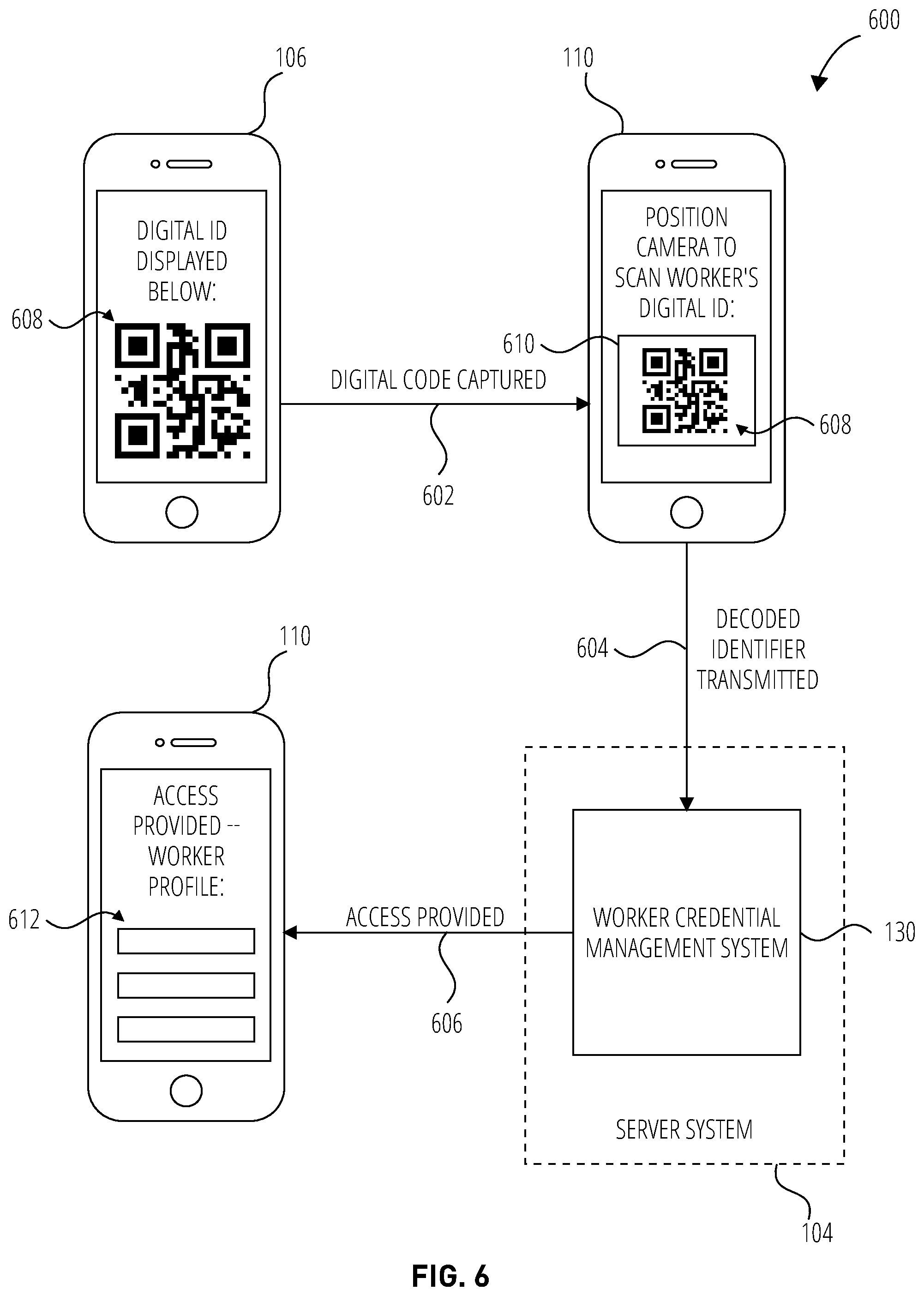 Patent US12592921 Figure 6 – Encoded identifiers for credential access and distribution