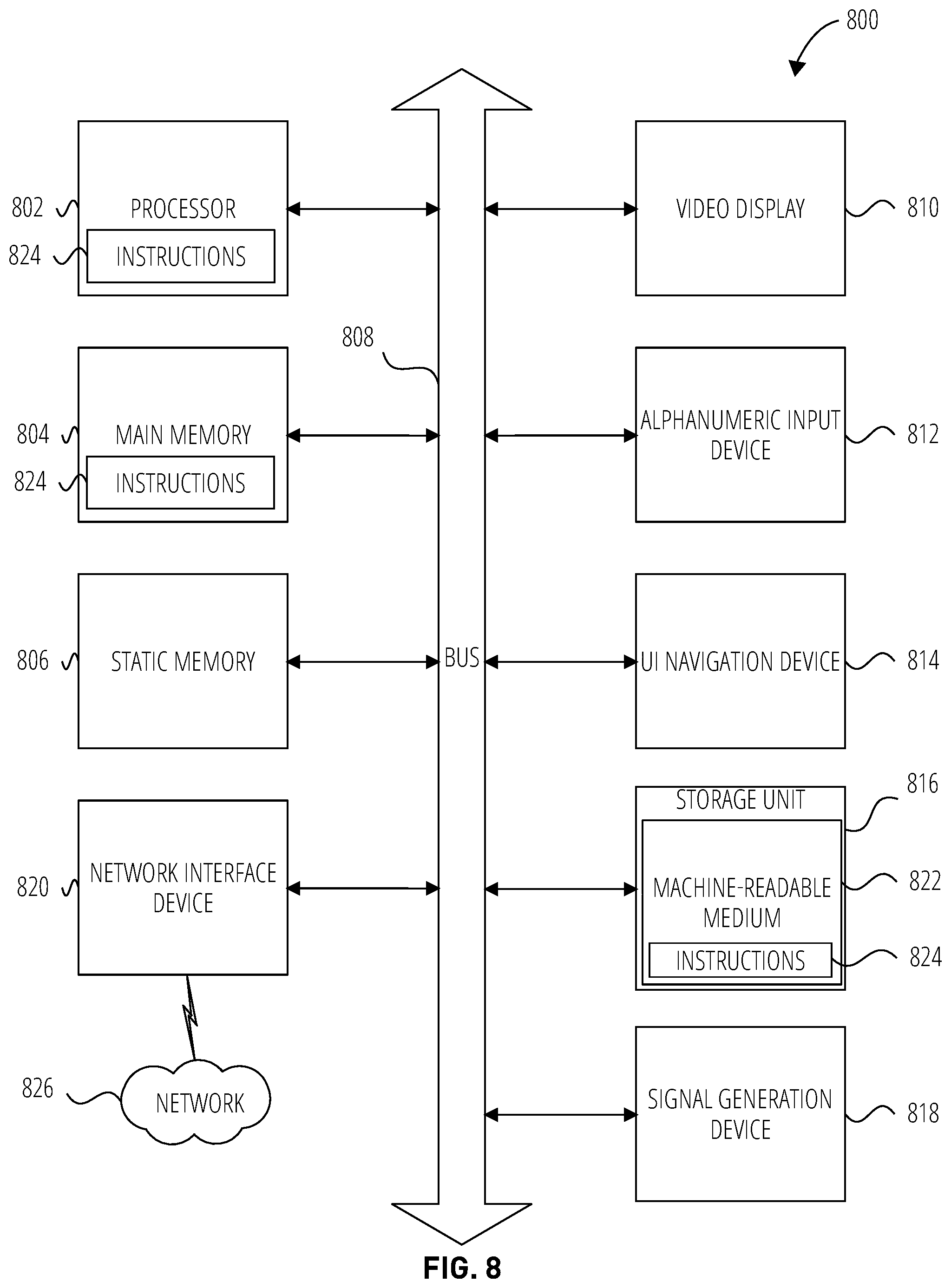 Patent US12592921 Figure 8 – Encoded identifiers for credential access and distribution