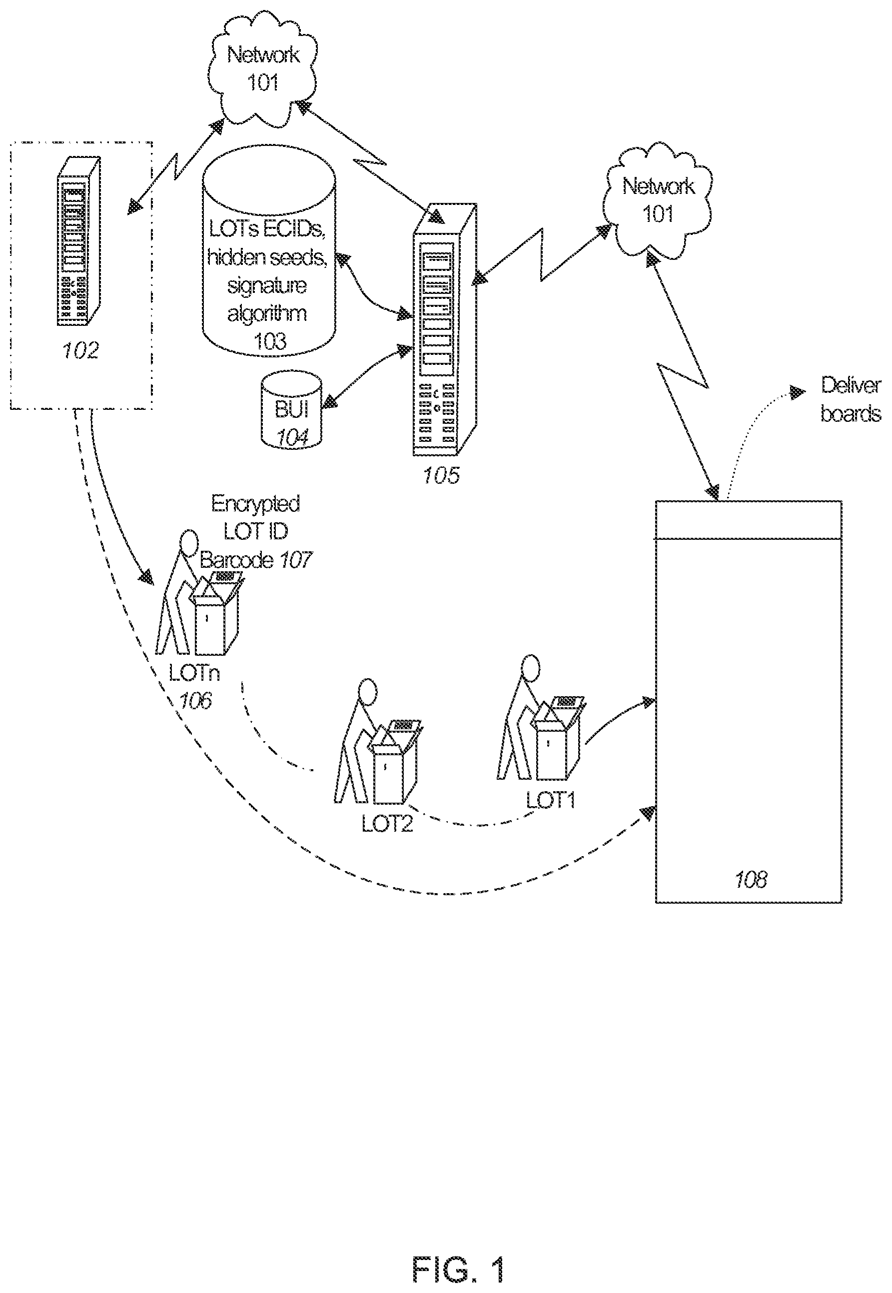 Patent US12592922 Figure 1 – Systems and methods of device authentication including features of circuit testing and verification in connection with known board information