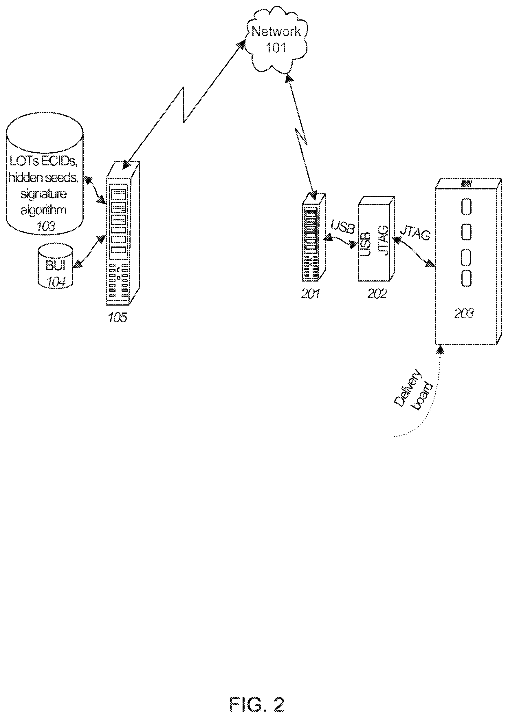 Patent US12592922 Figure 2 – Systems and methods of device authentication including features of circuit testing and verification in connection with known board information