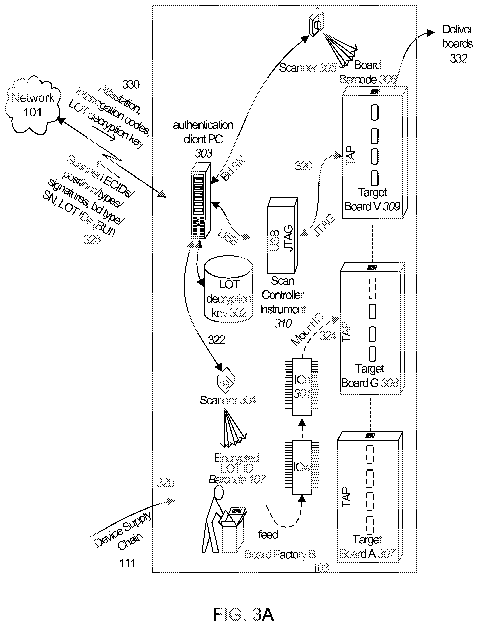 Patent US12592922 Figure 3 – Systems and methods of device authentication including features of circuit testing and verification in connection with known board information