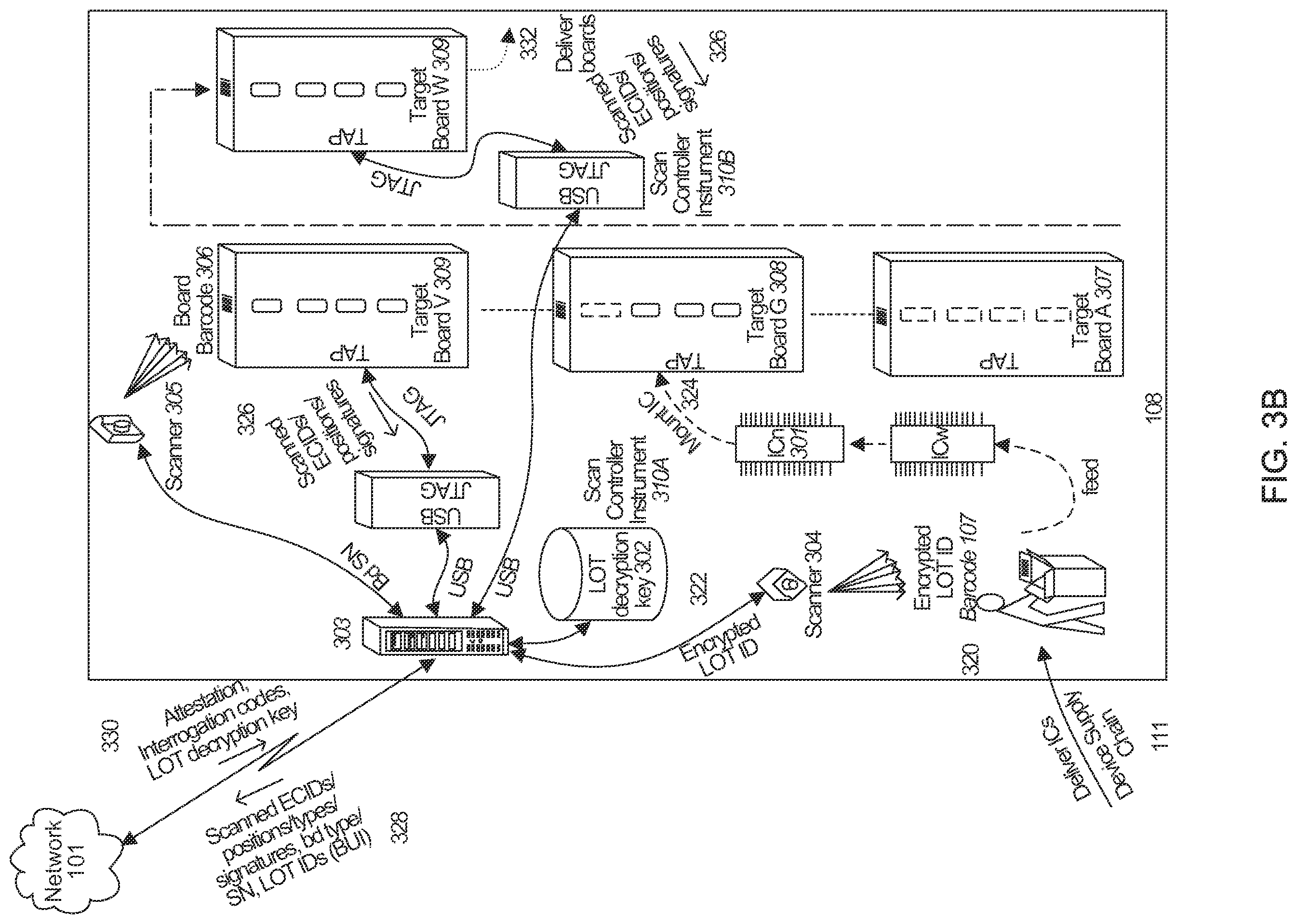 Patent US12592922 Figure 4 – Systems and methods of device authentication including features of circuit testing and verification in connection with known board information