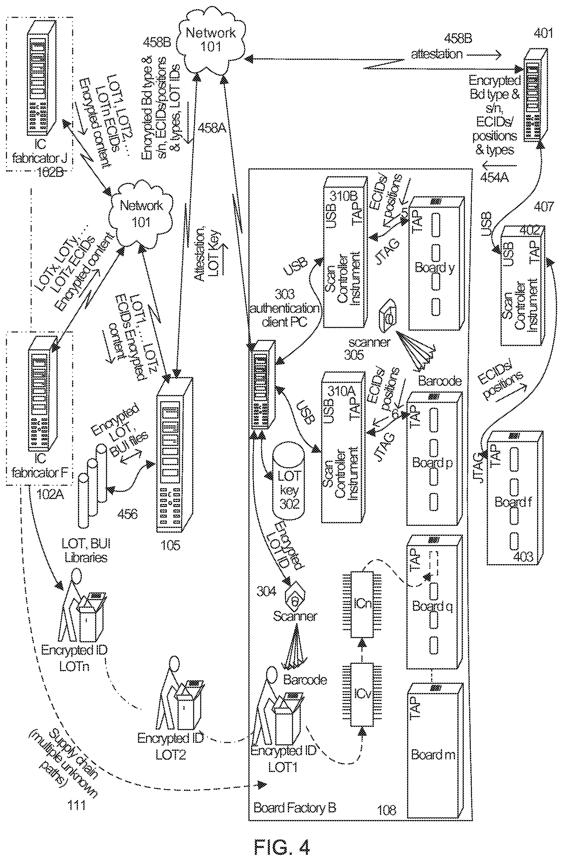 Patent US12592922 Figure 5 – Systems and methods of device authentication including features of circuit testing and verification in connection with known board information