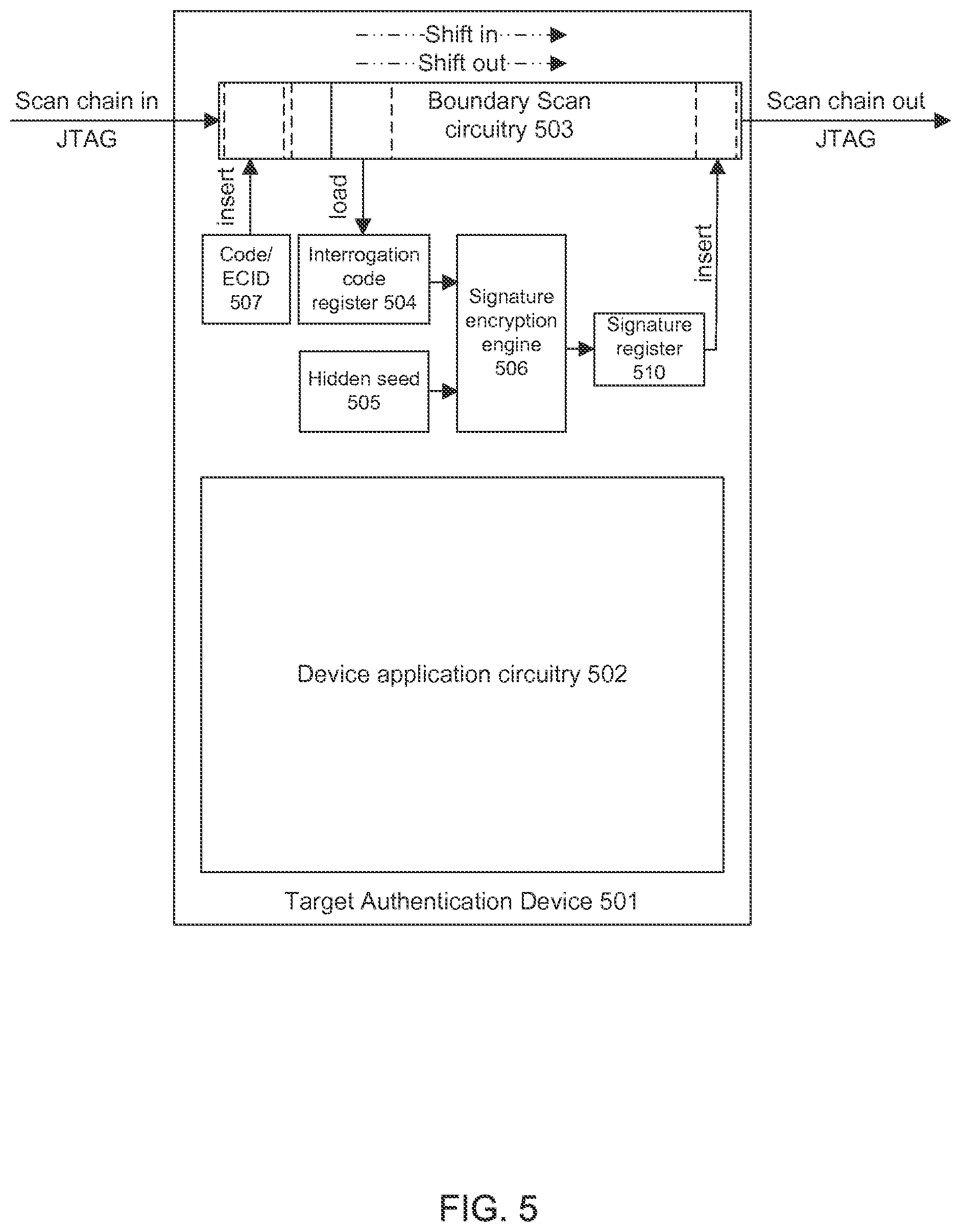 Patent US12592922 Figure 6 – Systems and methods of device authentication including features of circuit testing and verification in connection with known board information