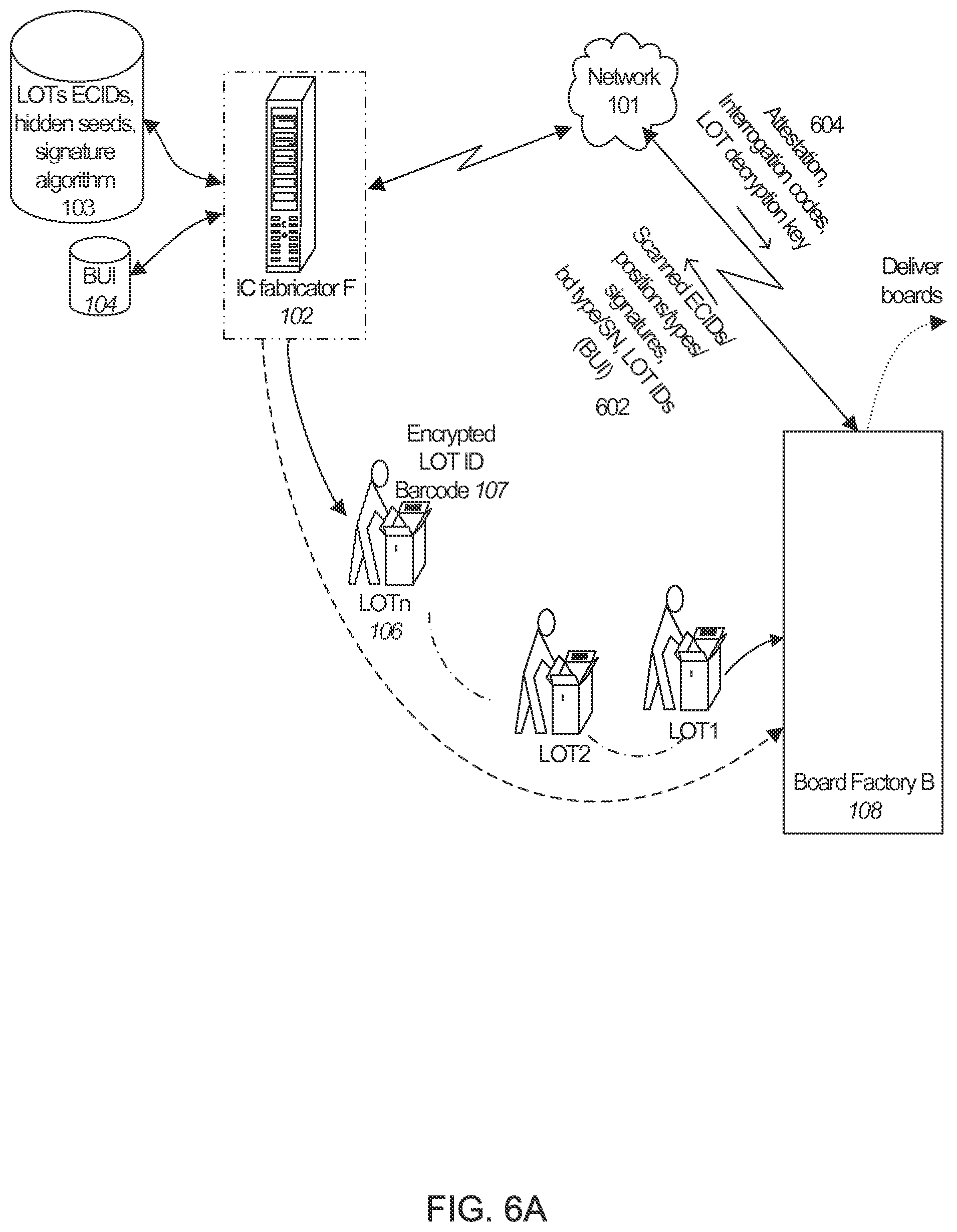 Patent US12592922 Figure 7 – Systems and methods of device authentication including features of circuit testing and verification in connection with known board information