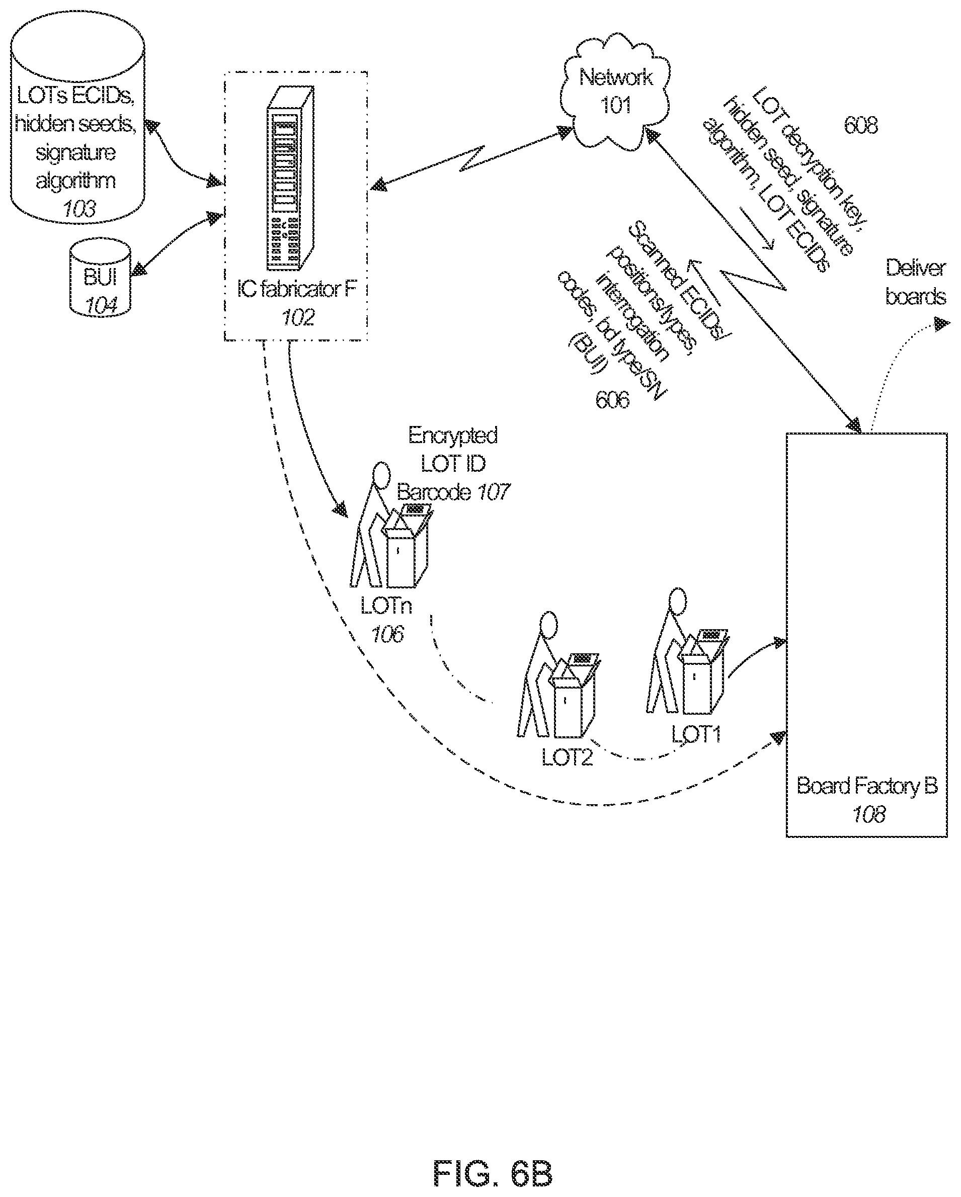 Patent US12592922 Figure 8 – Systems and methods of device authentication including features of circuit testing and verification in connection with known board information