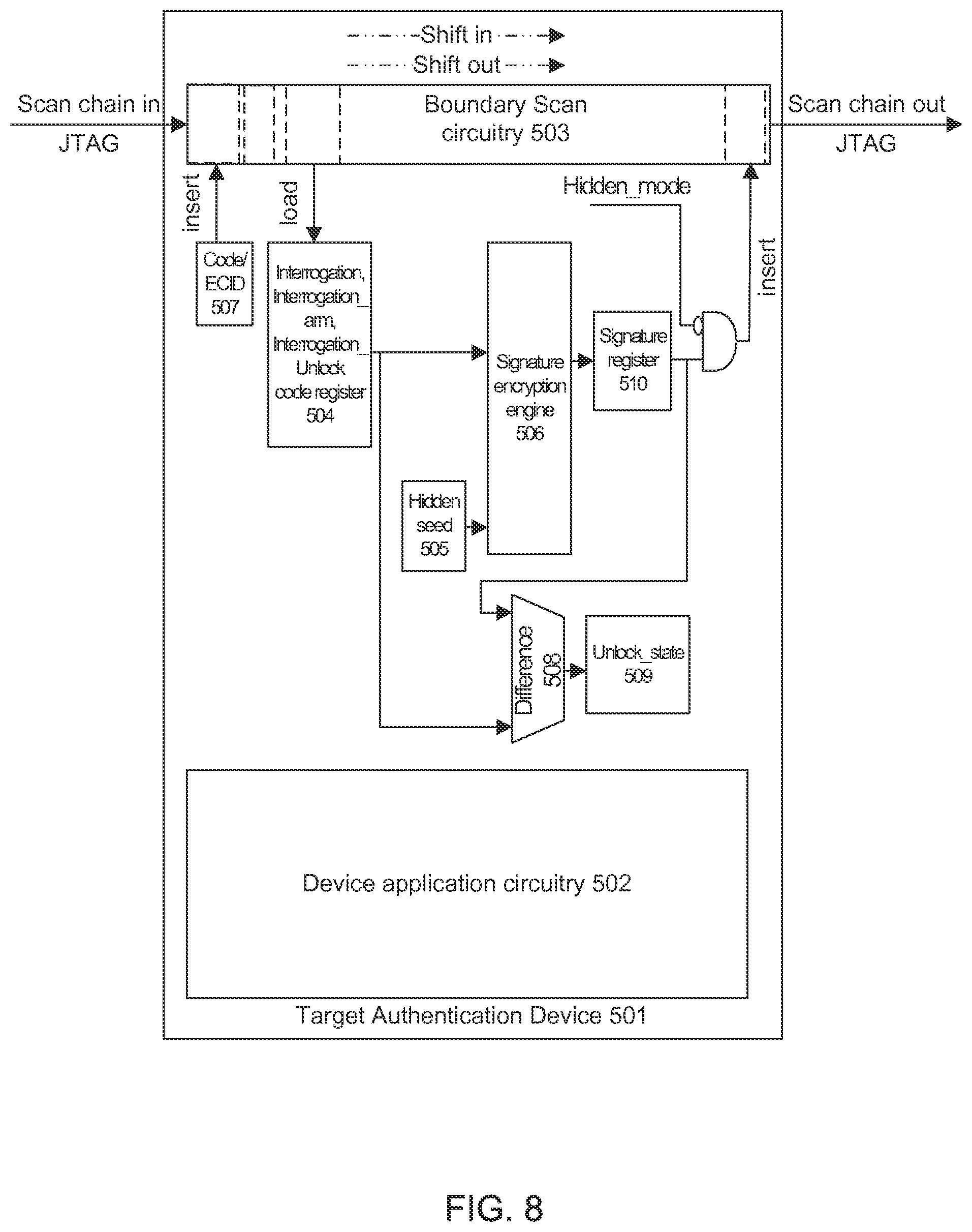 Patent US12592922 Figure 11 – Systems and methods of device authentication including features of circuit testing and verification in connection with known board information