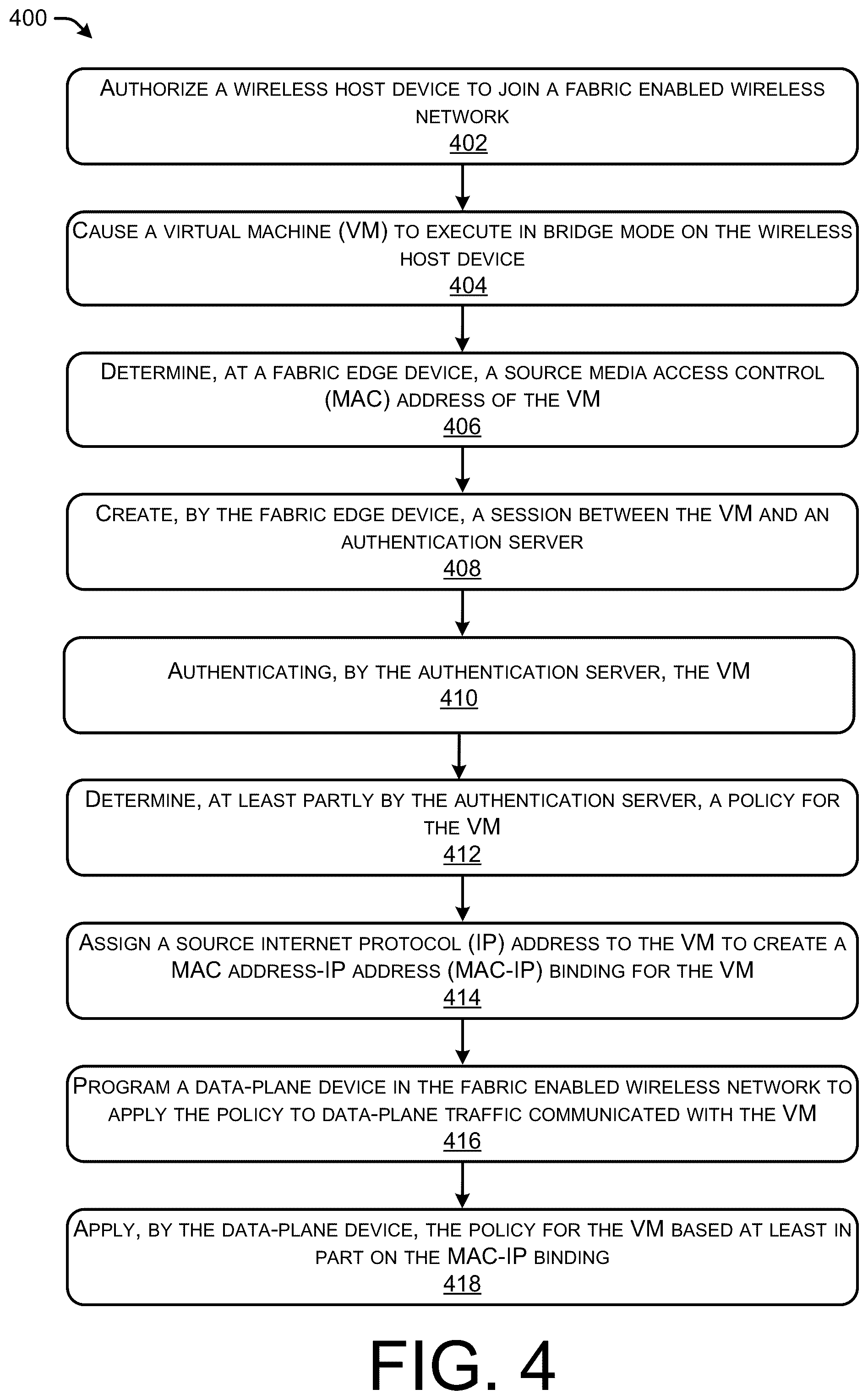Patent US12592923 Figure 4 – Authentication and enforcement of differentiated policies for a bridge mode virtual machine behind a wireless host in a MAC based authentication network