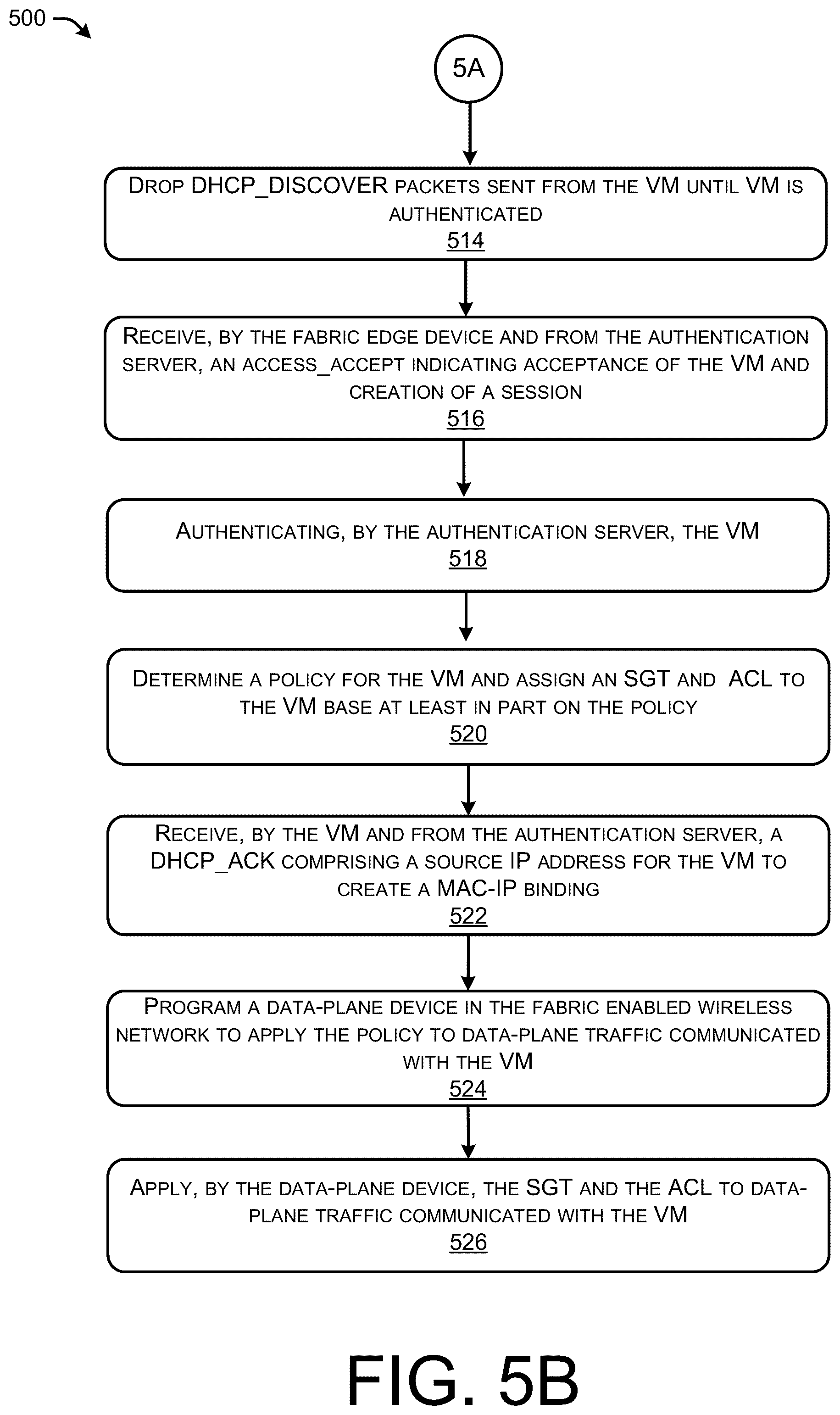 Patent US12592923 Figure 6 – Authentication and enforcement of differentiated policies for a bridge mode virtual machine behind a wireless host in a MAC based authentication network