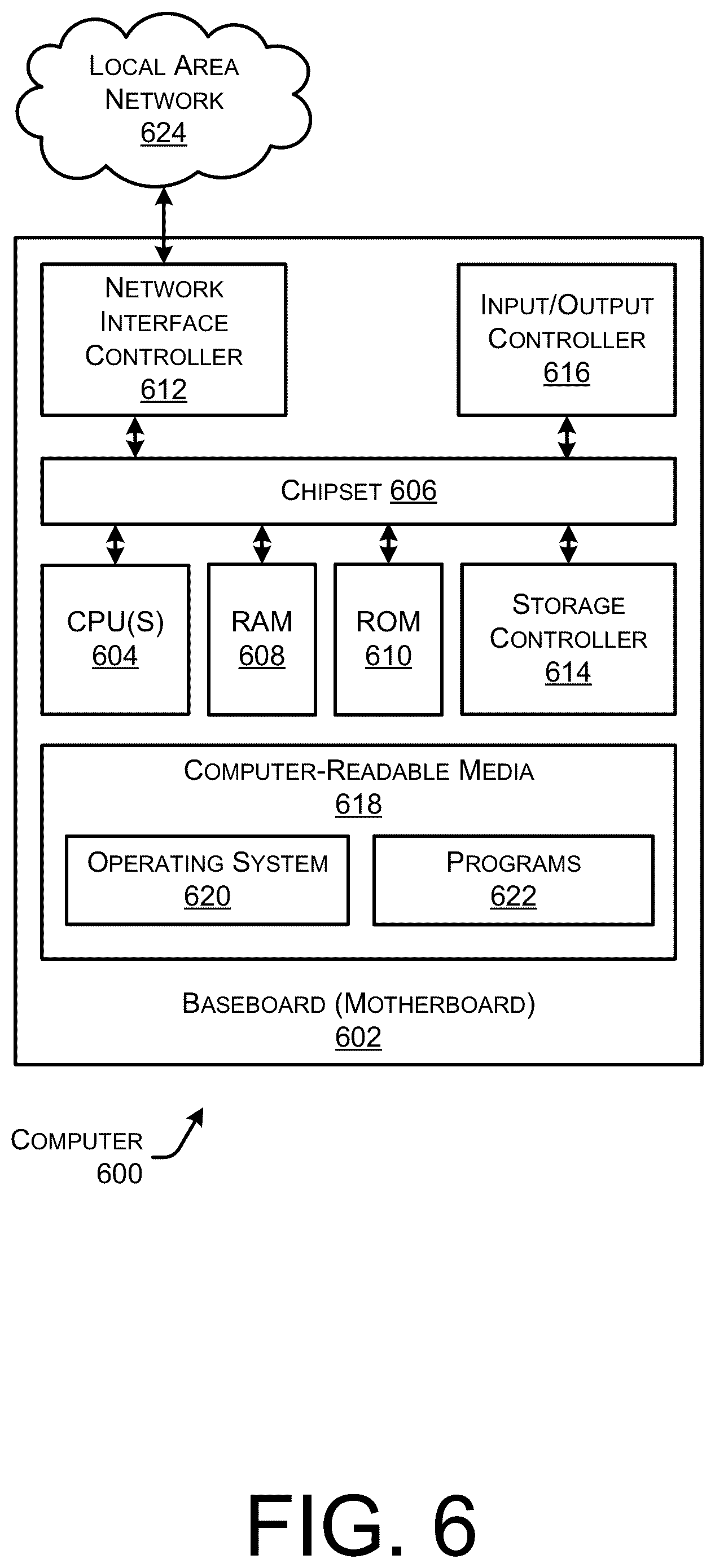 Patent US12592923 Figure 7 – Authentication and enforcement of differentiated policies for a bridge mode virtual machine behind a wireless host in a MAC based authentication network