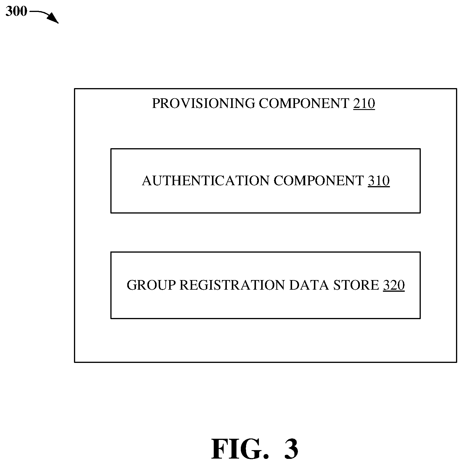 Patent US12592924 Figure 3 – Smart hub quantum key distribution and security management in advanced networks
