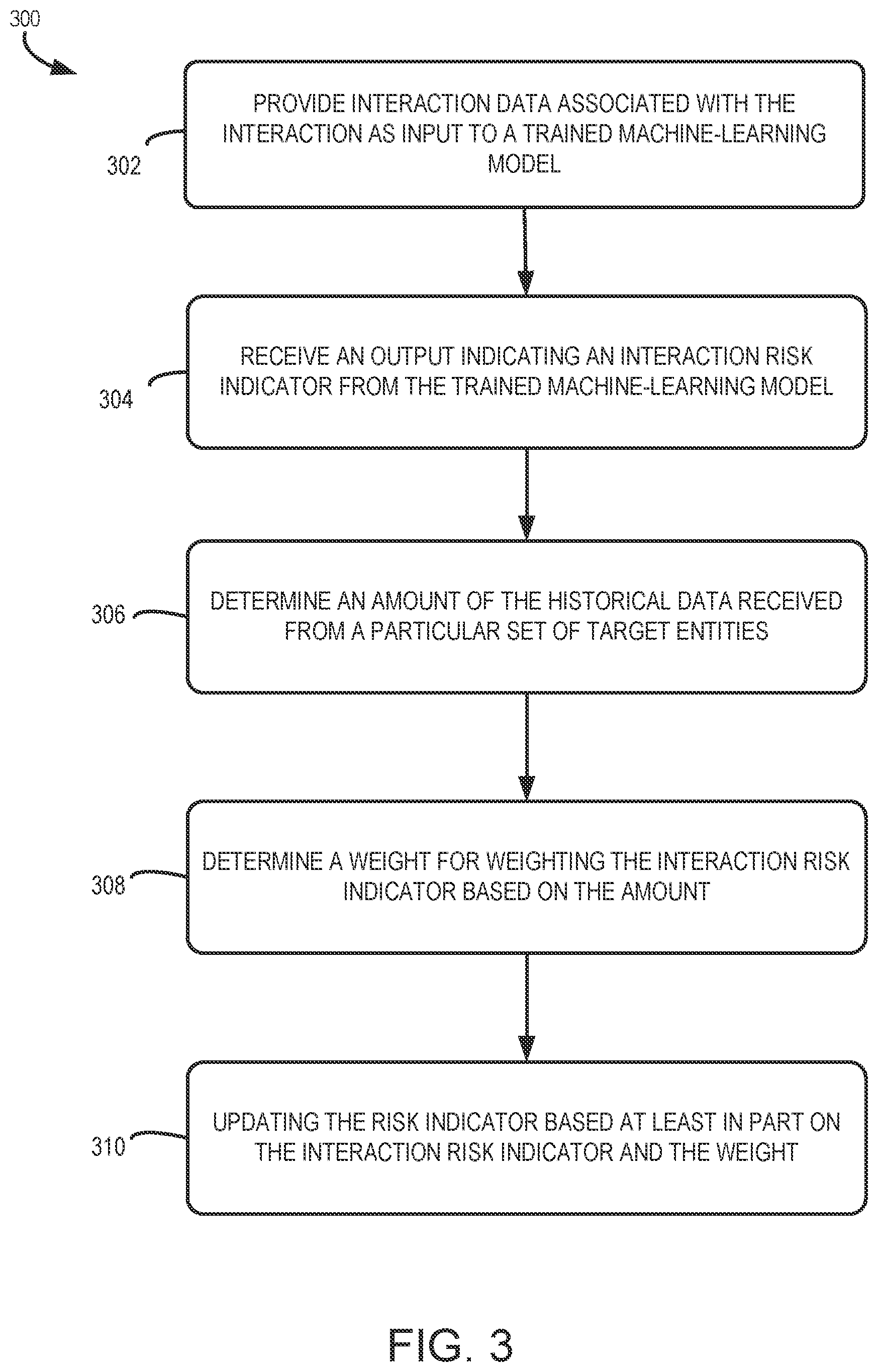 Patent US12592926 Figure 3 – Risk assessment for personally identifiable information associated with controlling interactions between computing systems