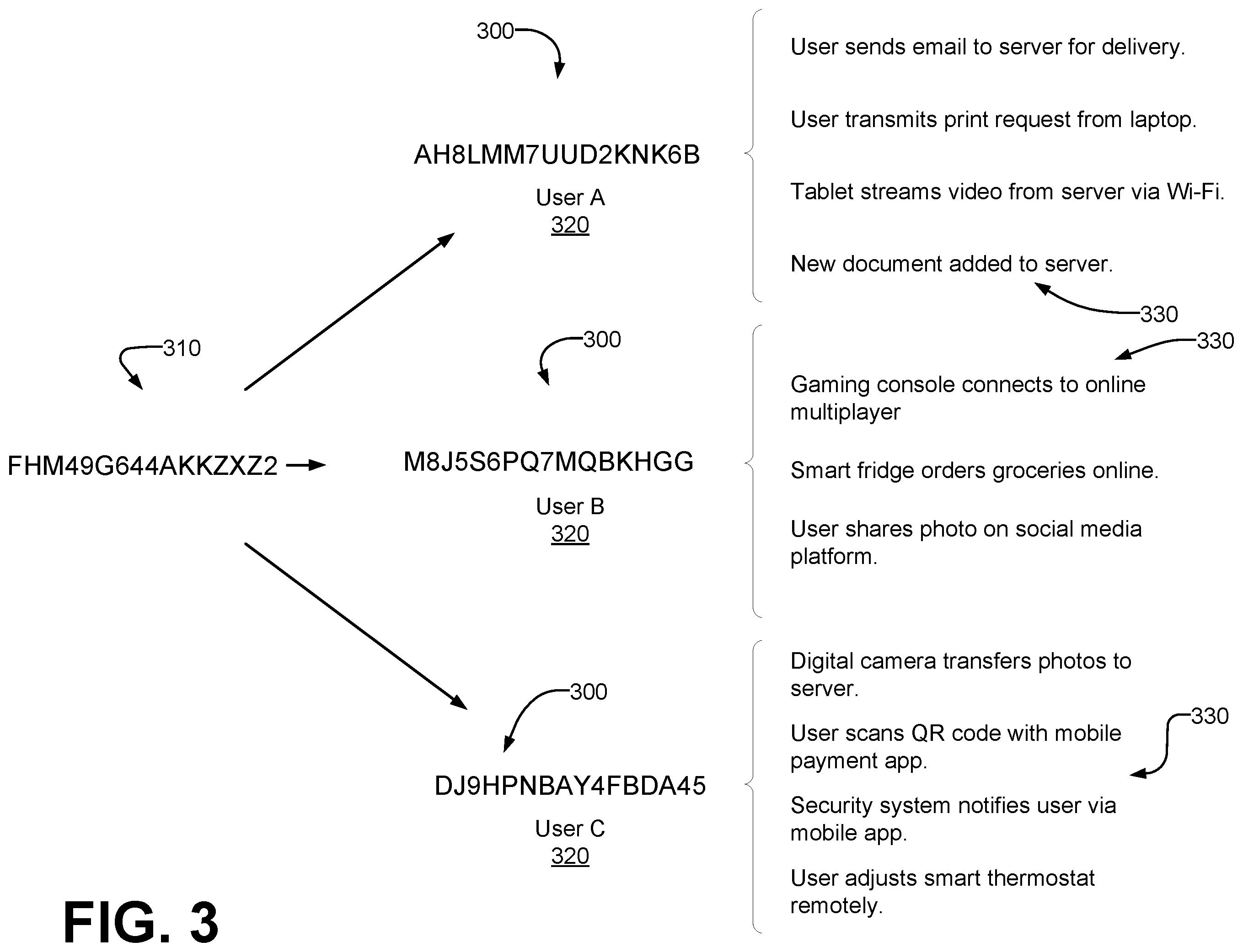 Patent US12592927 Figure 3 – Dynamic virtual identifier generation for user interaction authorization verification and logging
