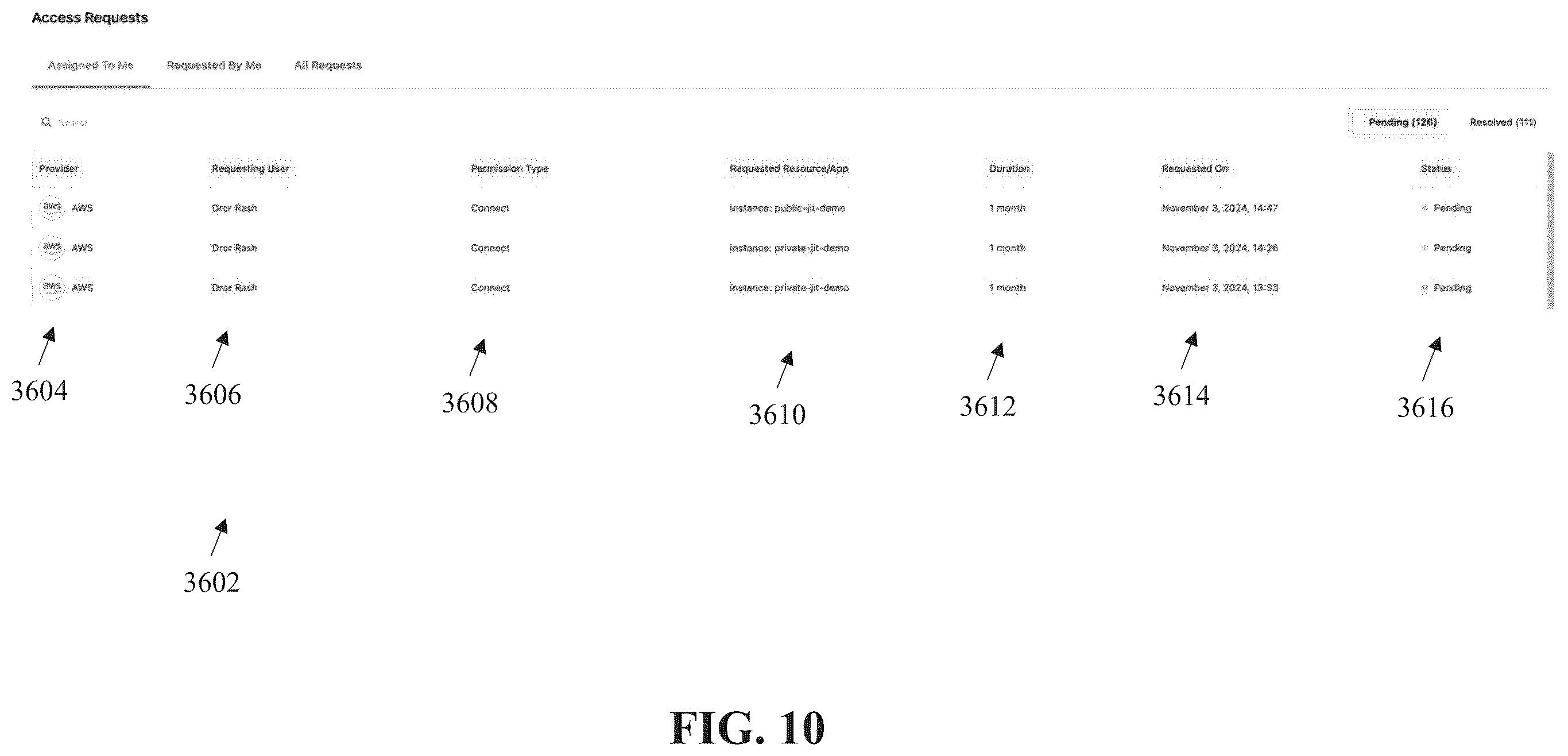 Patent US12592928 Figure 10 – Management of access to resources by users