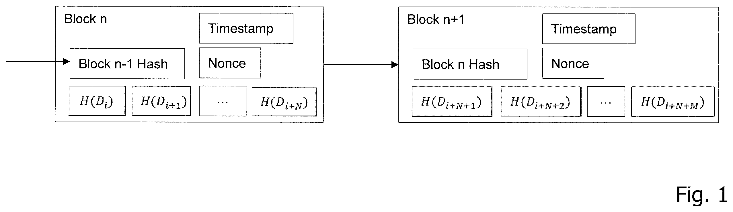 Patent US12592929 Figure 1 – Technique for computing a block in a blockchain network