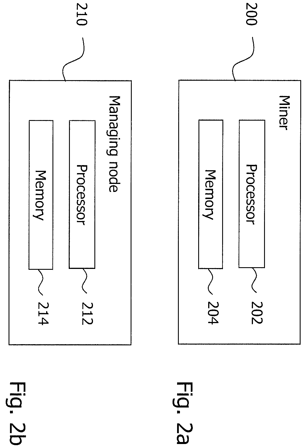 Patent US12592929 Figure 2 – Technique for computing a block in a blockchain network