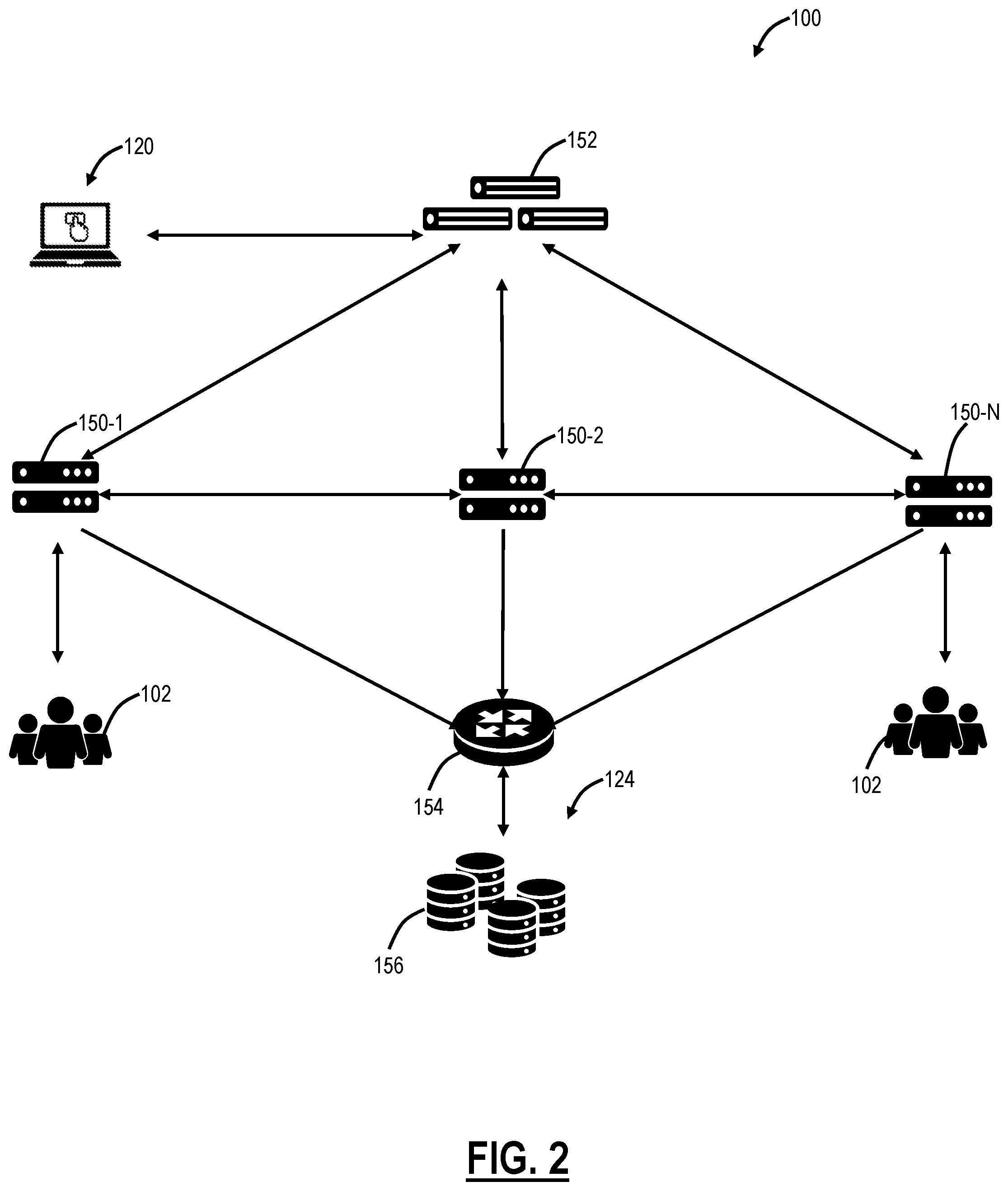 Patent US12592930 Figure 4 – Generating zero-trust policy for application access based on sequence-based application segmentation