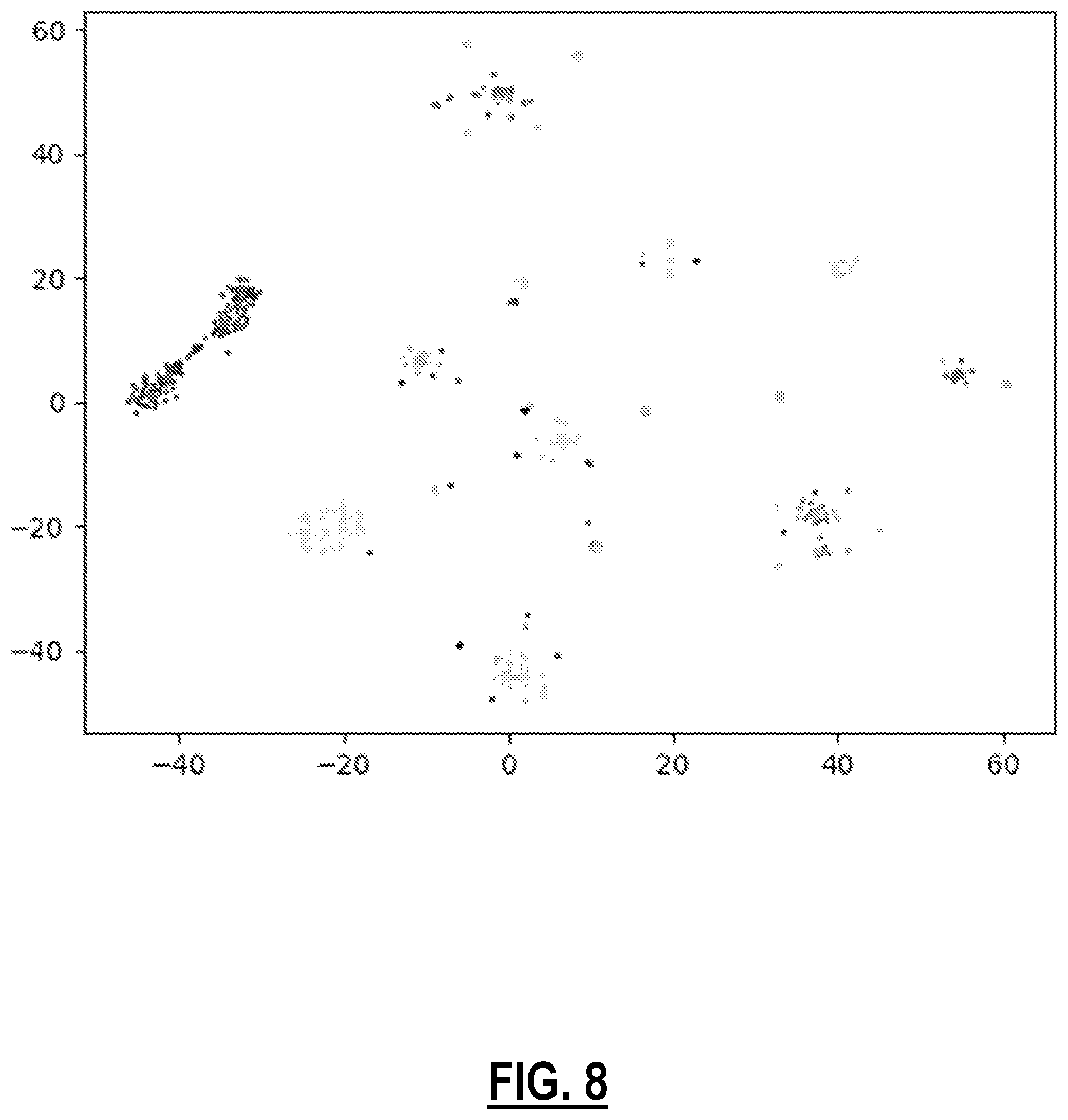 Patent US12592930 Figure 9 – Generating zero-trust policy for application access based on sequence-based application segmentation