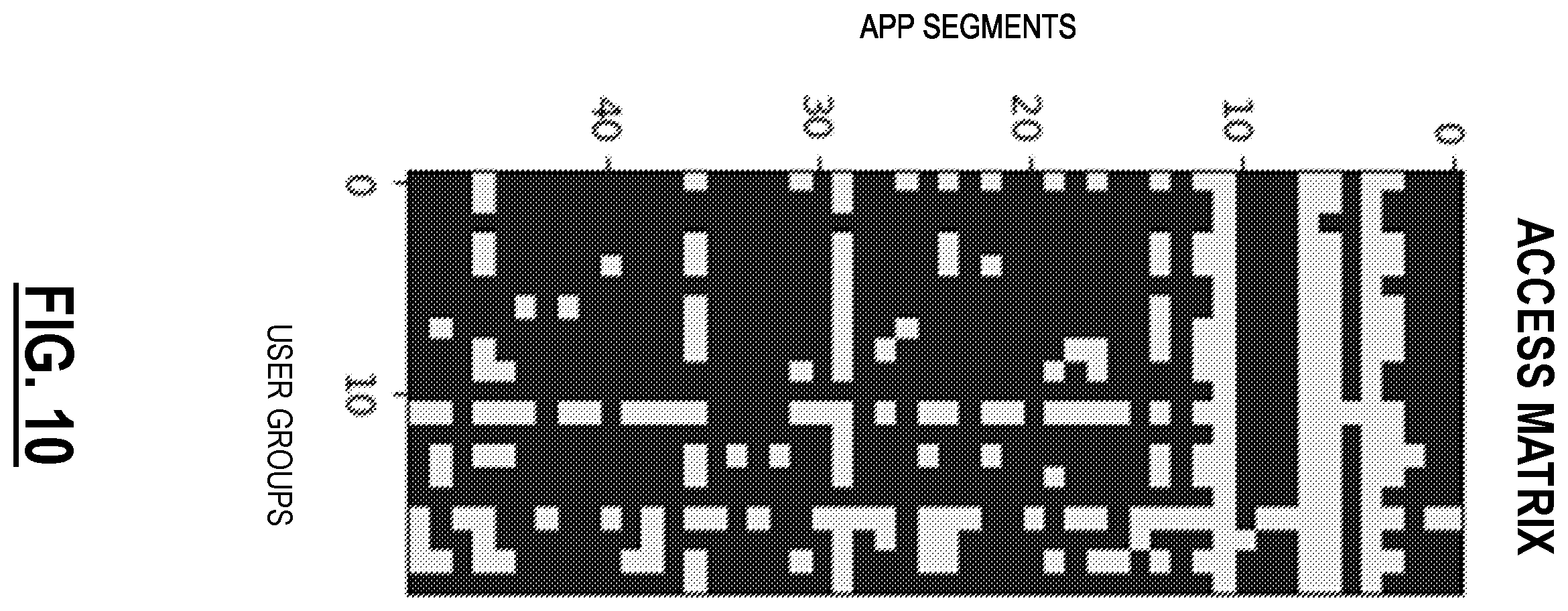 Patent US12592930 Figure 11 – Generating zero-trust policy for application access based on sequence-based application segmentation