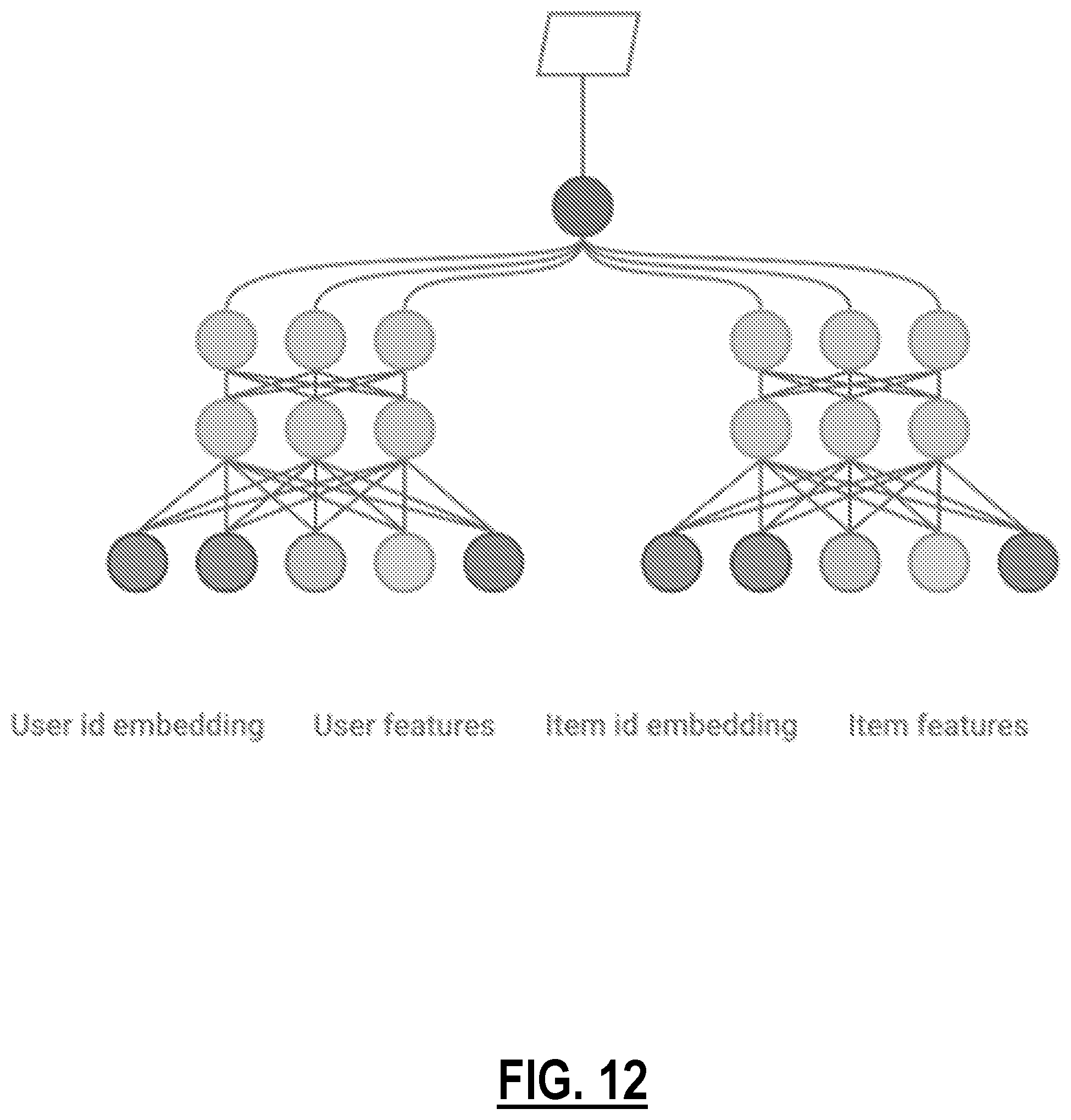 Patent US12592930 Figure 13 – Generating zero-trust policy for application access based on sequence-based application segmentation
