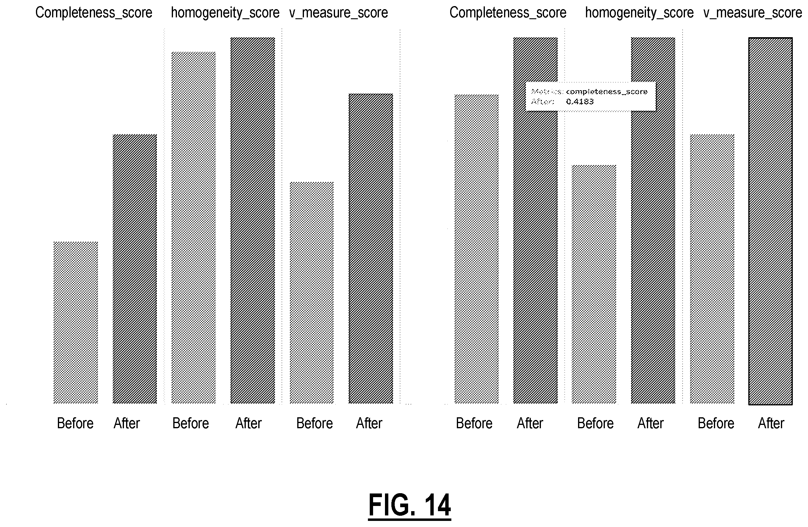 Patent US12592930 Figure 15 – Generating zero-trust policy for application access based on sequence-based application segmentation