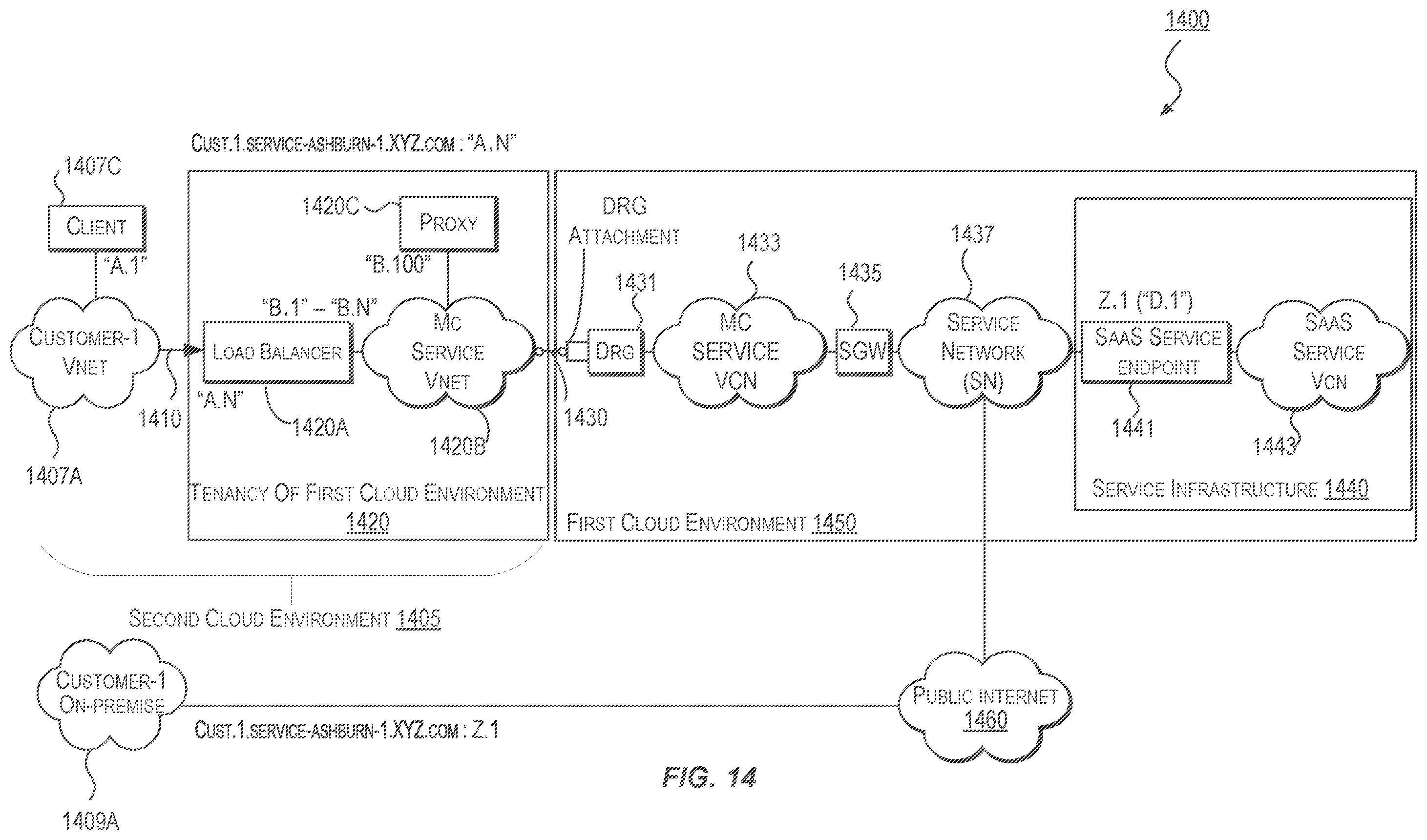 Patent US12592931 Figure 16 – Networking techniques for enabling communication between multiple cloud environments
