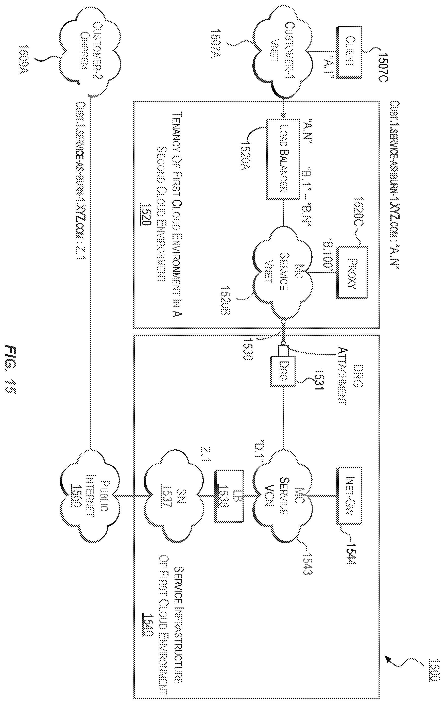 Patent US12592931 Figure 17 – Networking techniques for enabling communication between multiple cloud environments