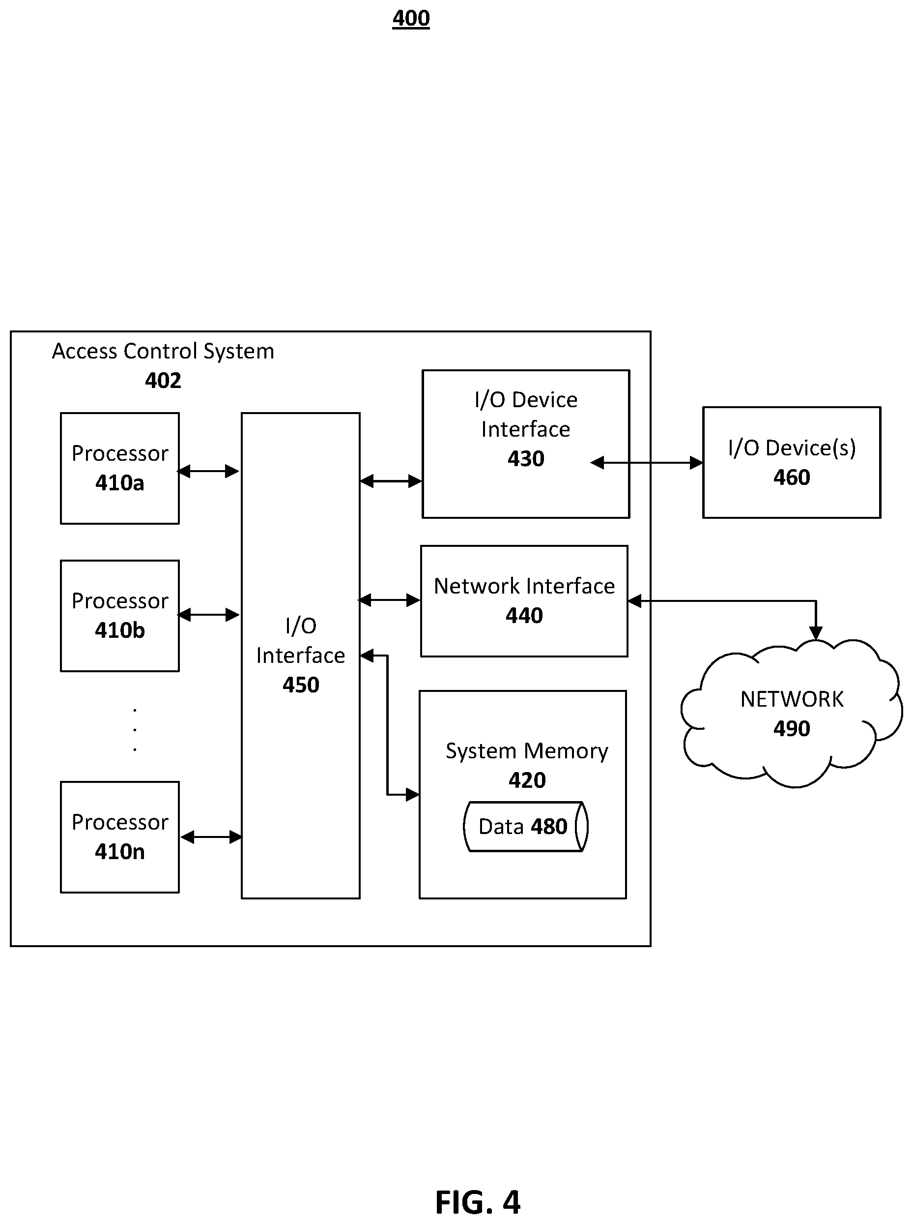 Patent US12592933 Figure 4 – Systems and methods for managing resource access permissions