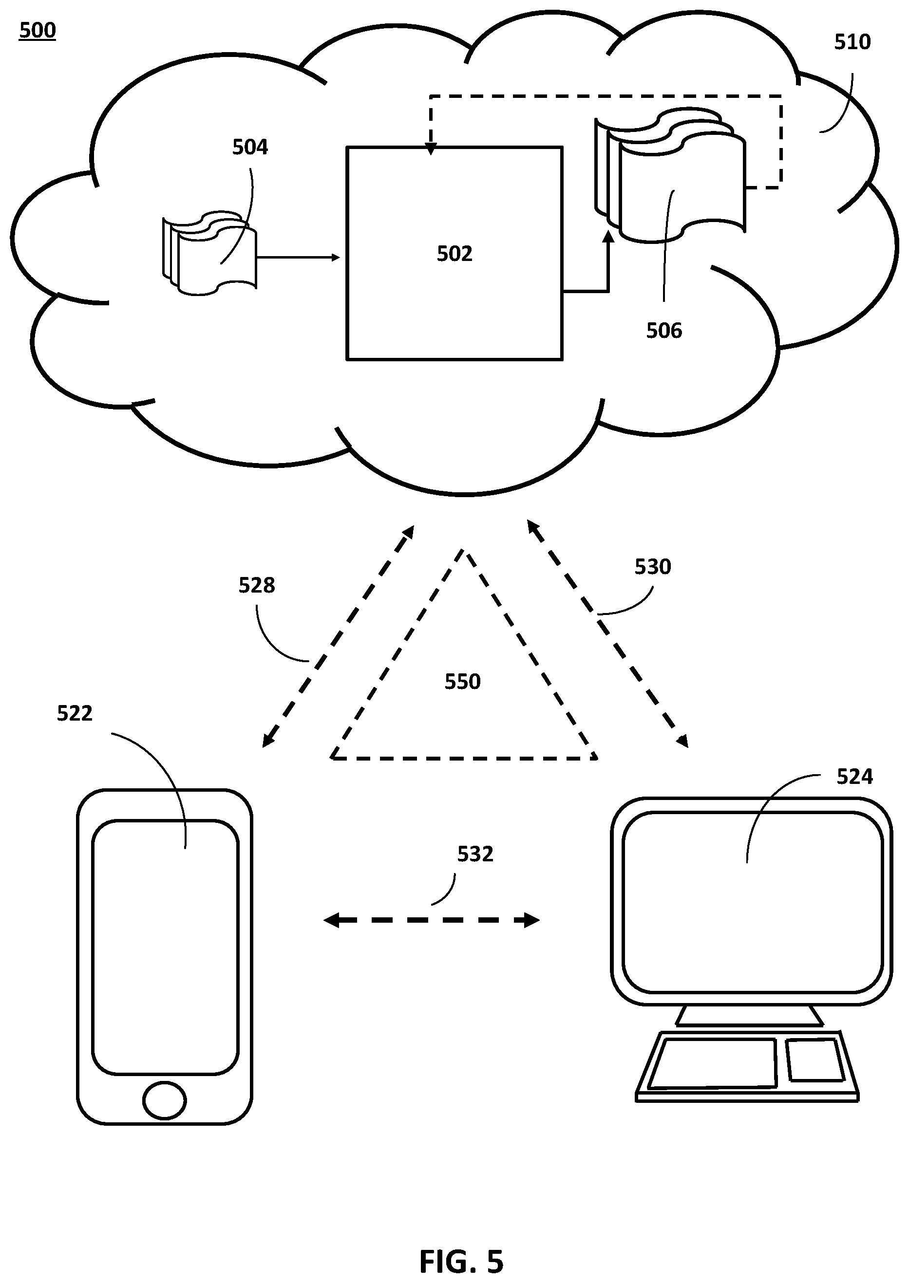 Patent US12592933 Figure 5 – Systems and methods for managing resource access permissions