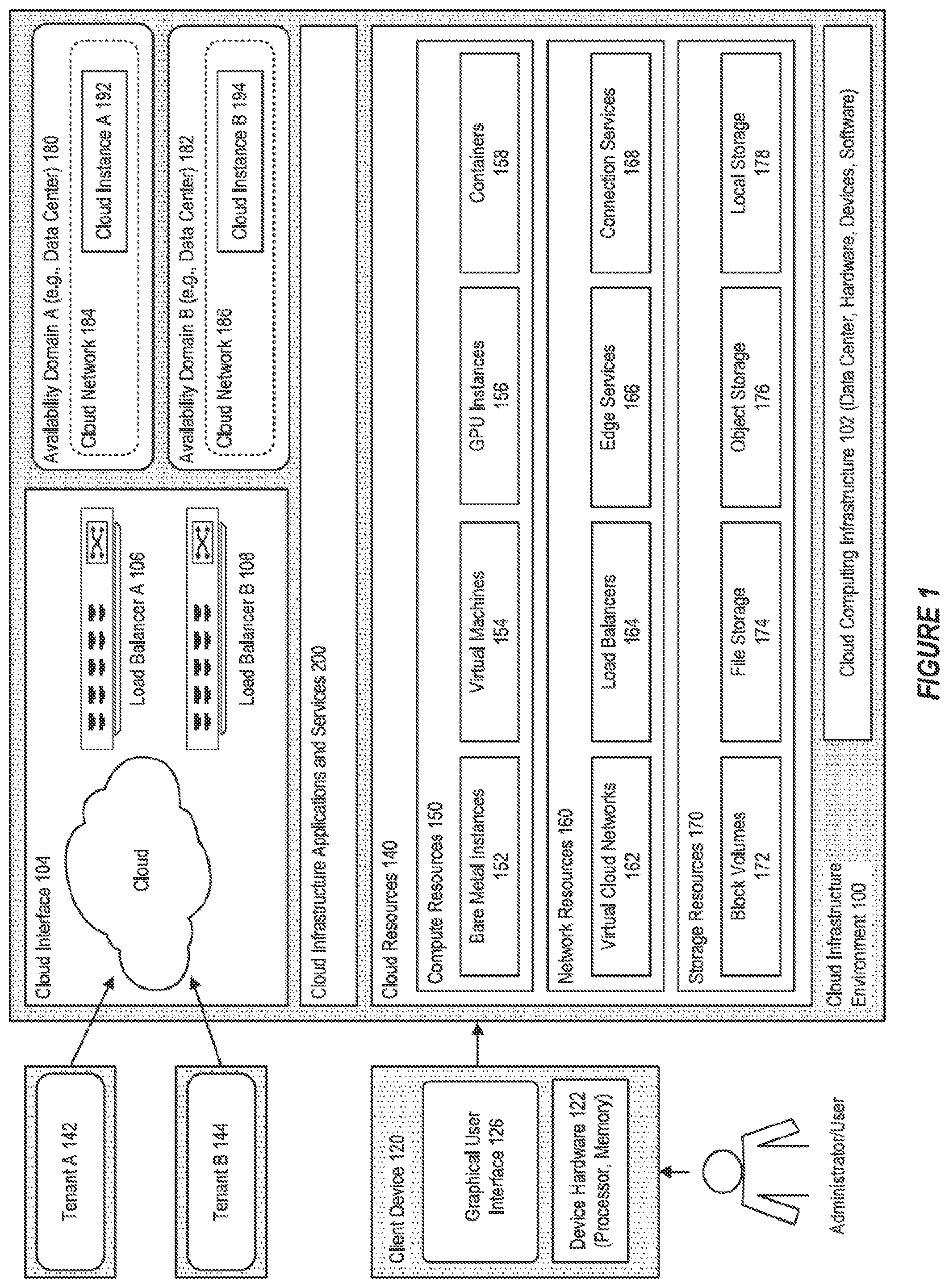 Patent US12592934 Figure 1 – Managing approval workflows for privileged roles in private label cloud realms