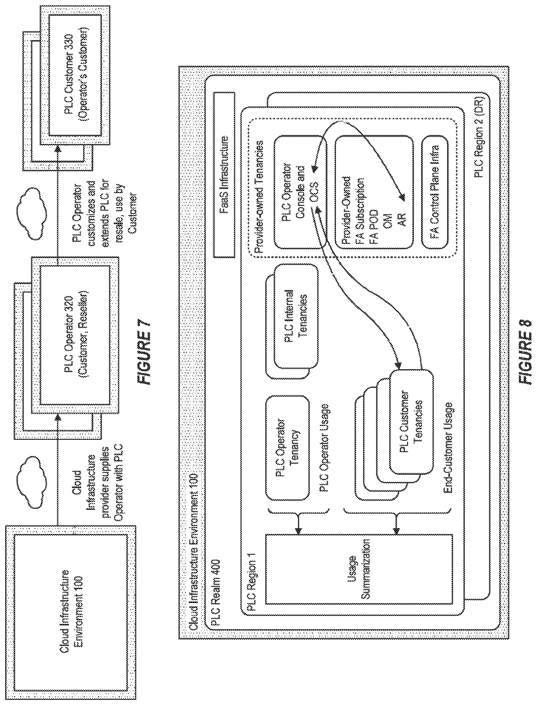Patent US12592934 Figure 7 – Managing approval workflows for privileged roles in private label cloud realms