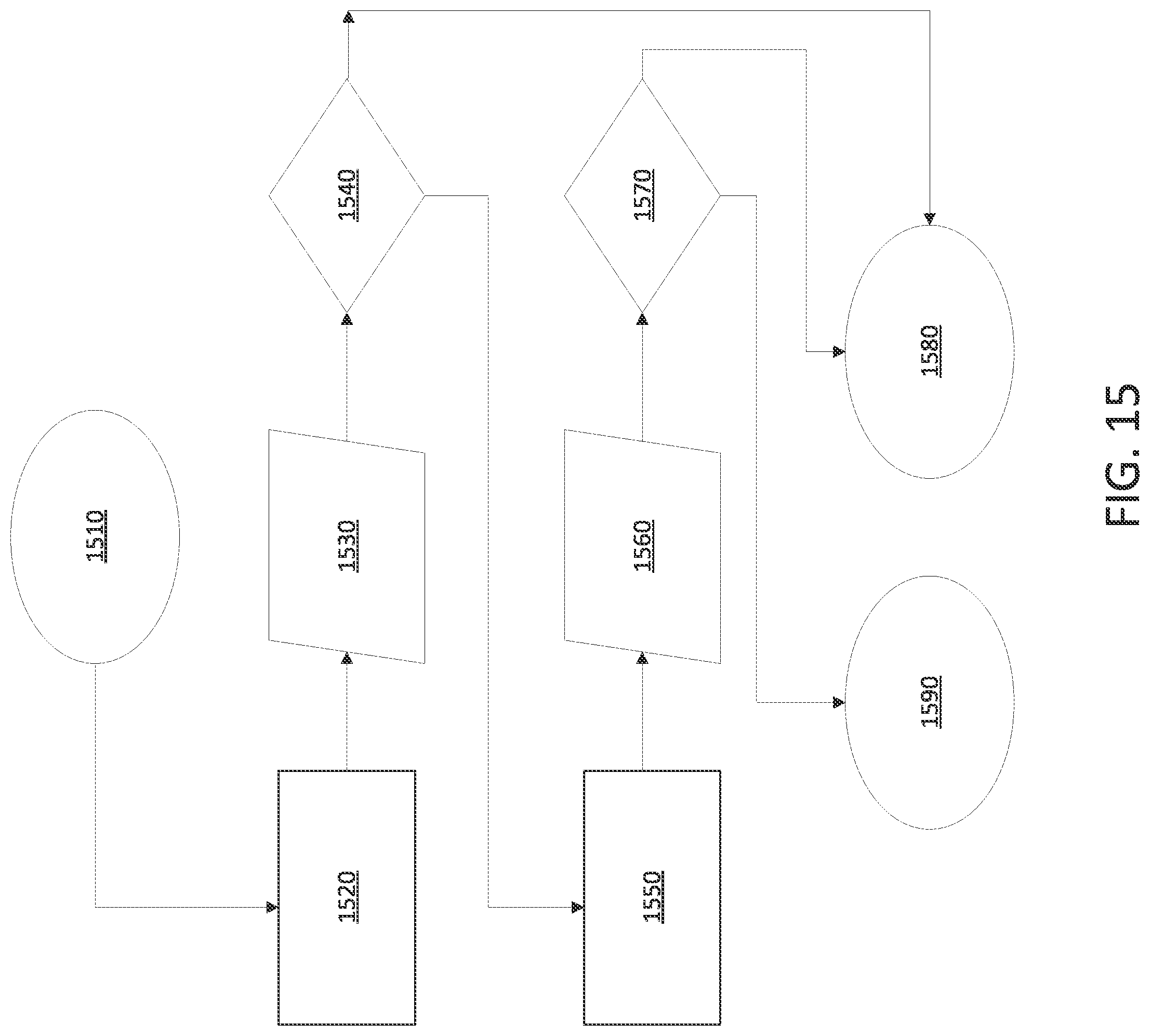 Patent US12592934 Figure 14 – Managing approval workflows for privileged roles in private label cloud realms