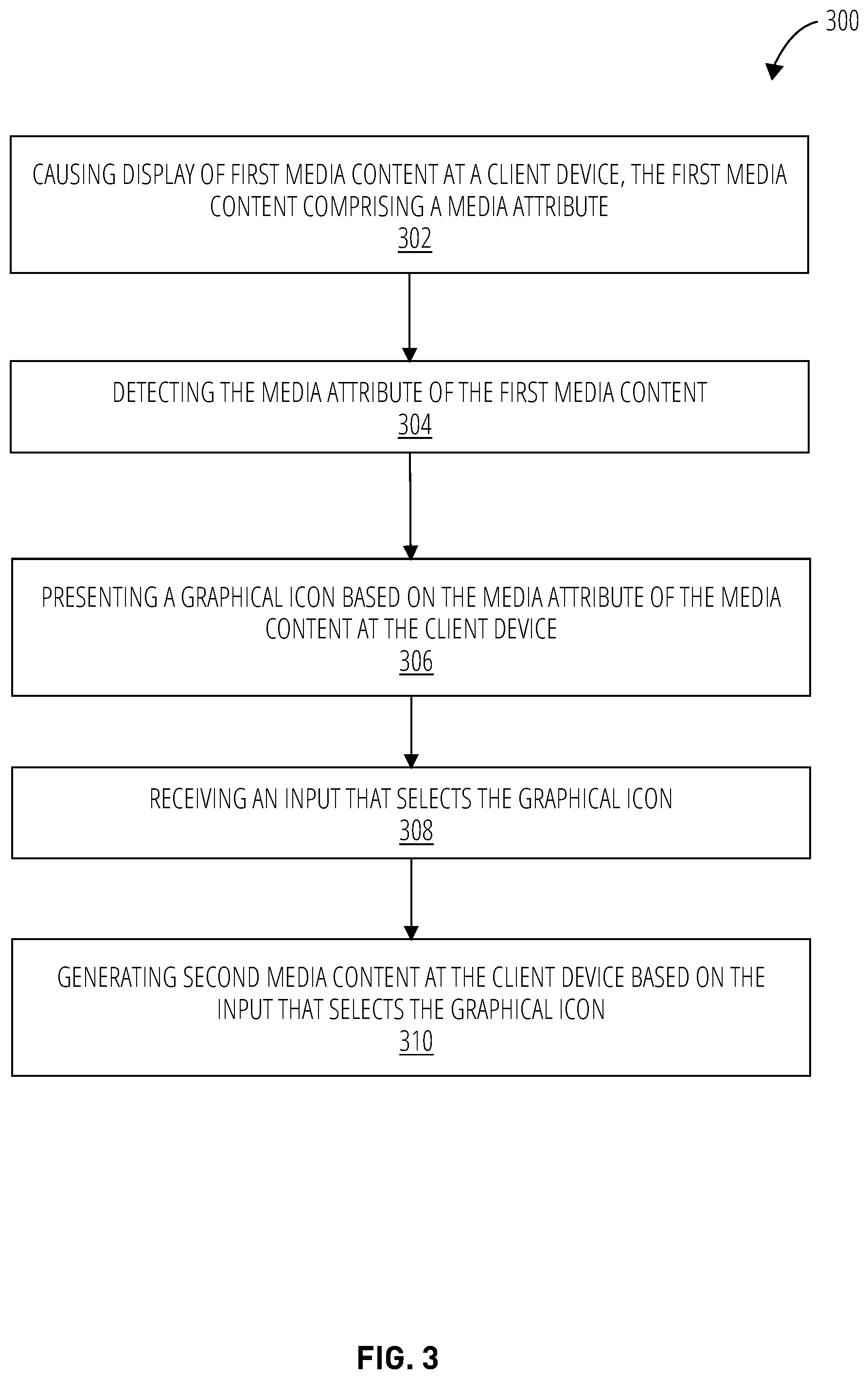 Patent US12592935 Figure 3 – System to present context based creative tool