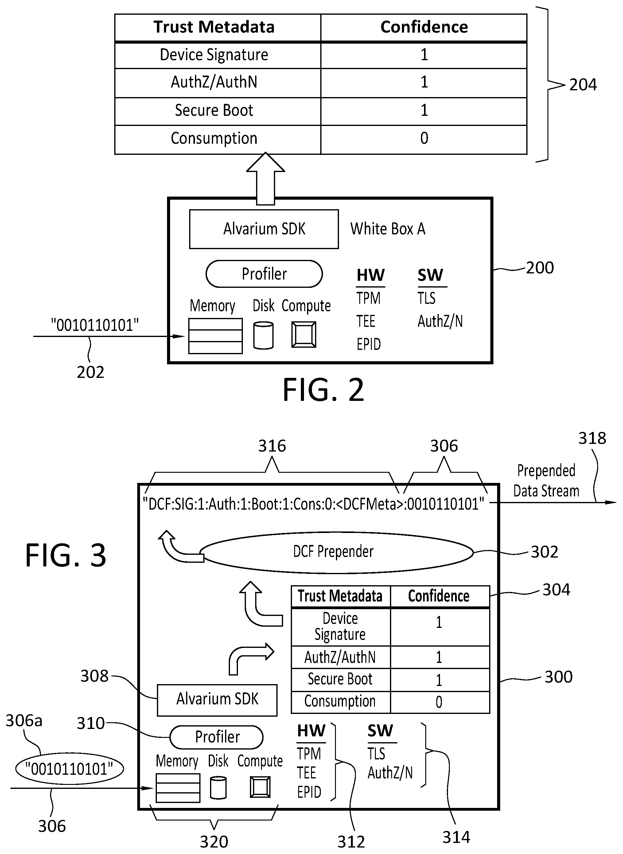 Patent US12592936 Figure 2 – Extra seal of trust/confidence on first-packet data