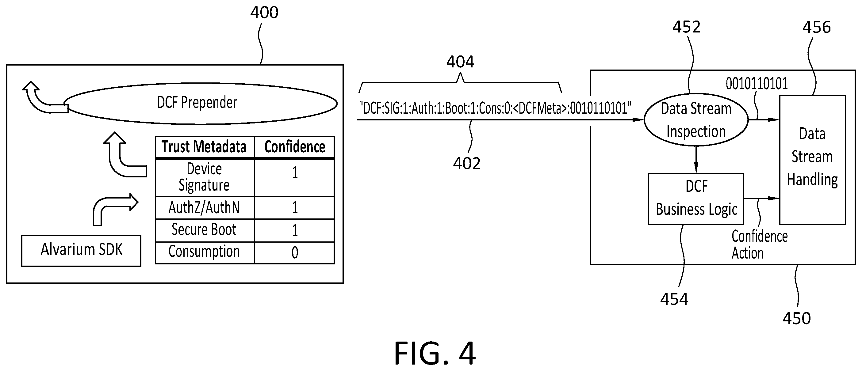 Patent US12592936 Figure 3 – Extra seal of trust/confidence on first-packet data