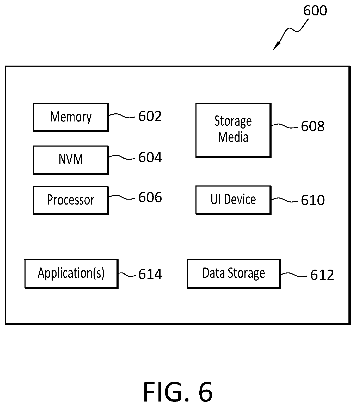 Patent US12592936 Figure 5 – Extra seal of trust/confidence on first-packet data