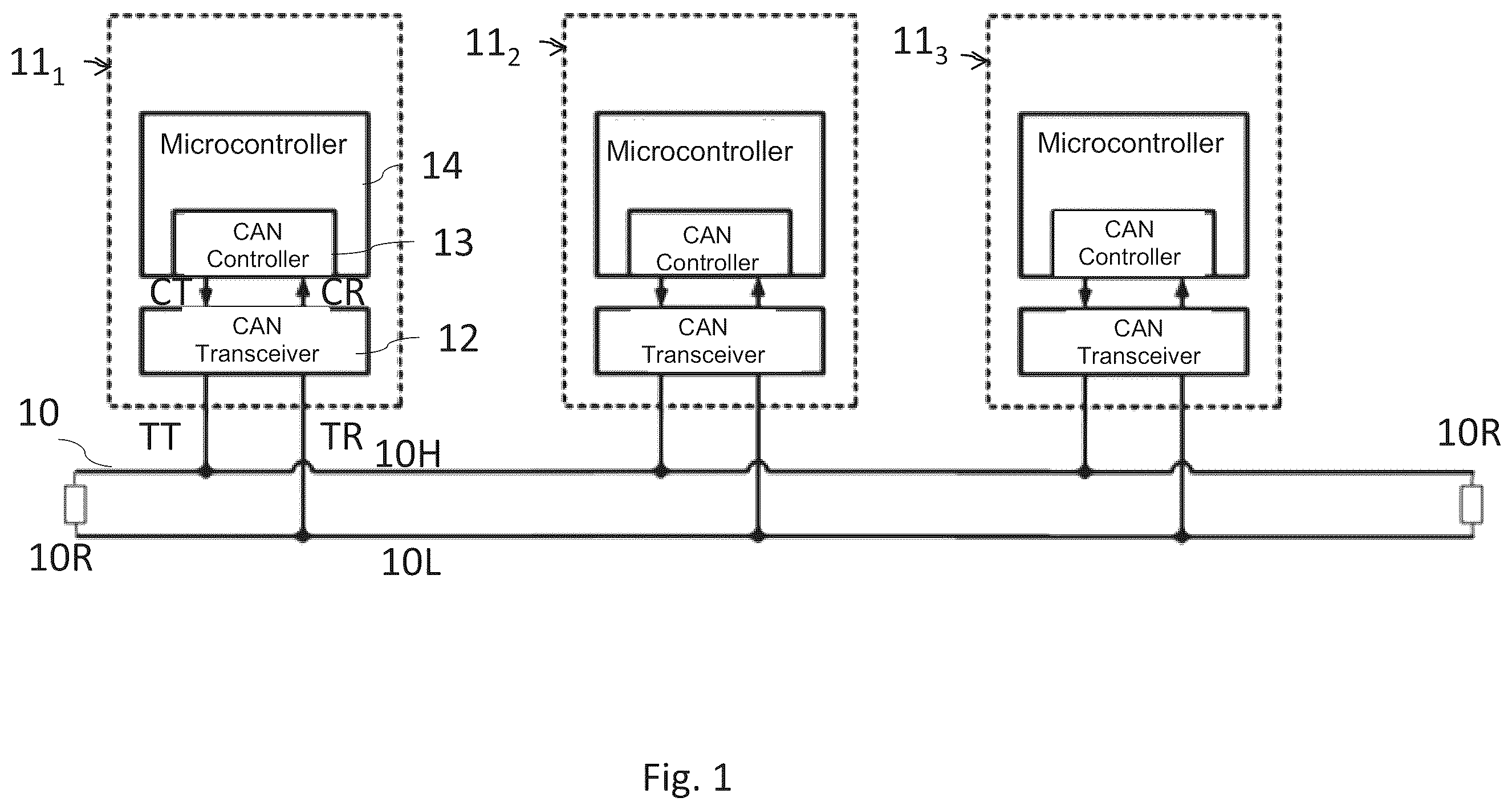 Patent US12592937 Figure 1 – Method for protection from cyber attacks to a vehicle, and corresponding device