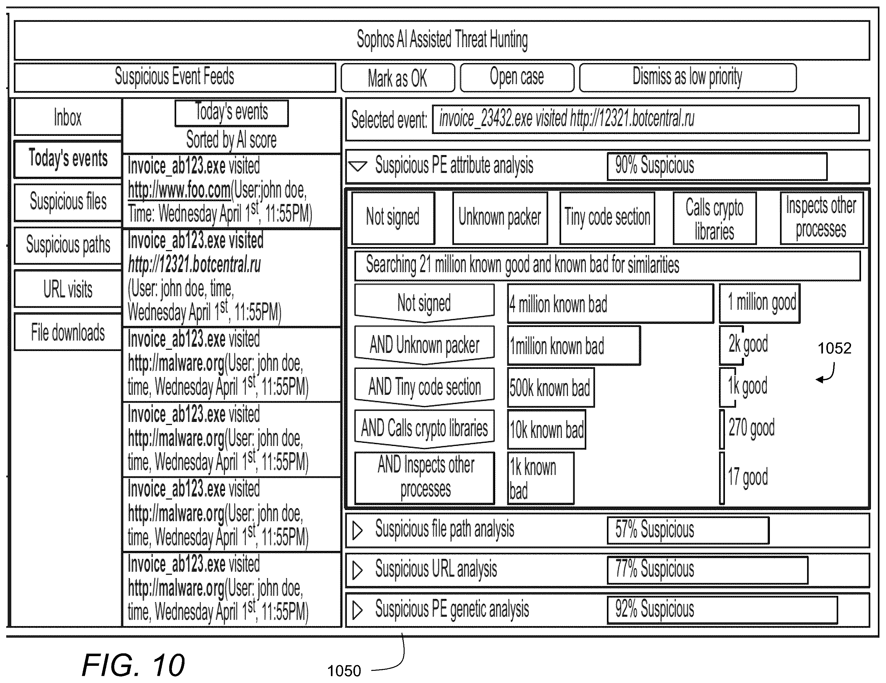 Patent US12592938 Figure 10 – Security integration for cloud services