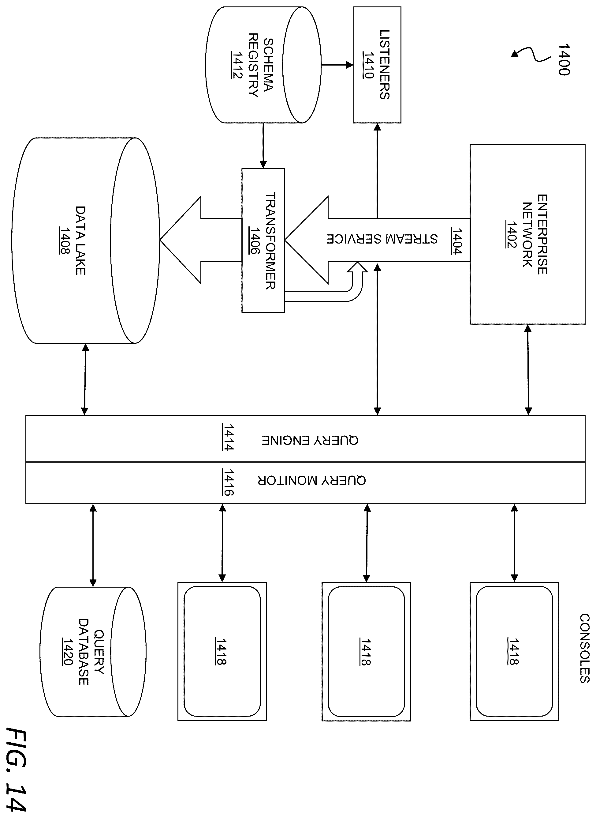 Patent US12592938 Figure 14 – Security integration for cloud services