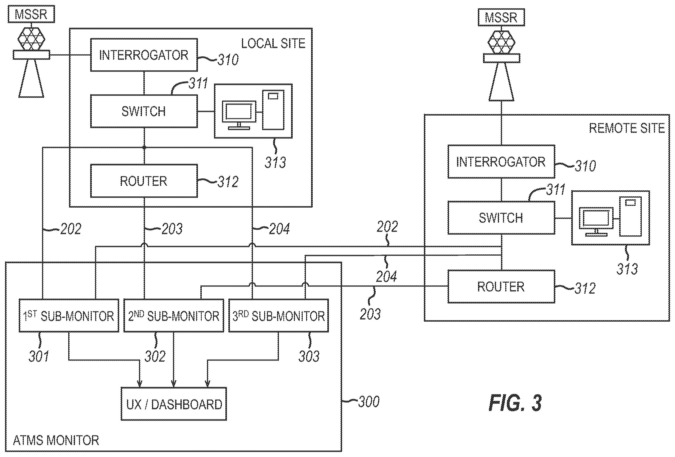 Patent US12592940 Figure 3 – ATM integrity monitor (AIM) system and method for detecting cyber attacks on ATMs networks