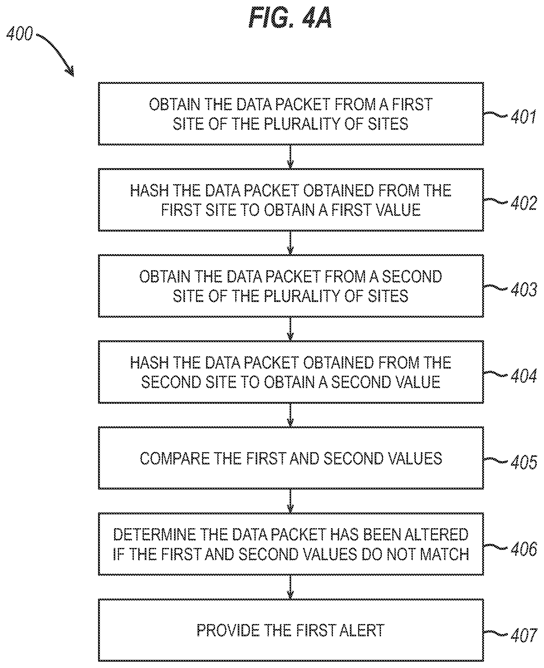 Patent US12592940 Figure 4 – ATM integrity monitor (AIM) system and method for detecting cyber attacks on ATMs networks
