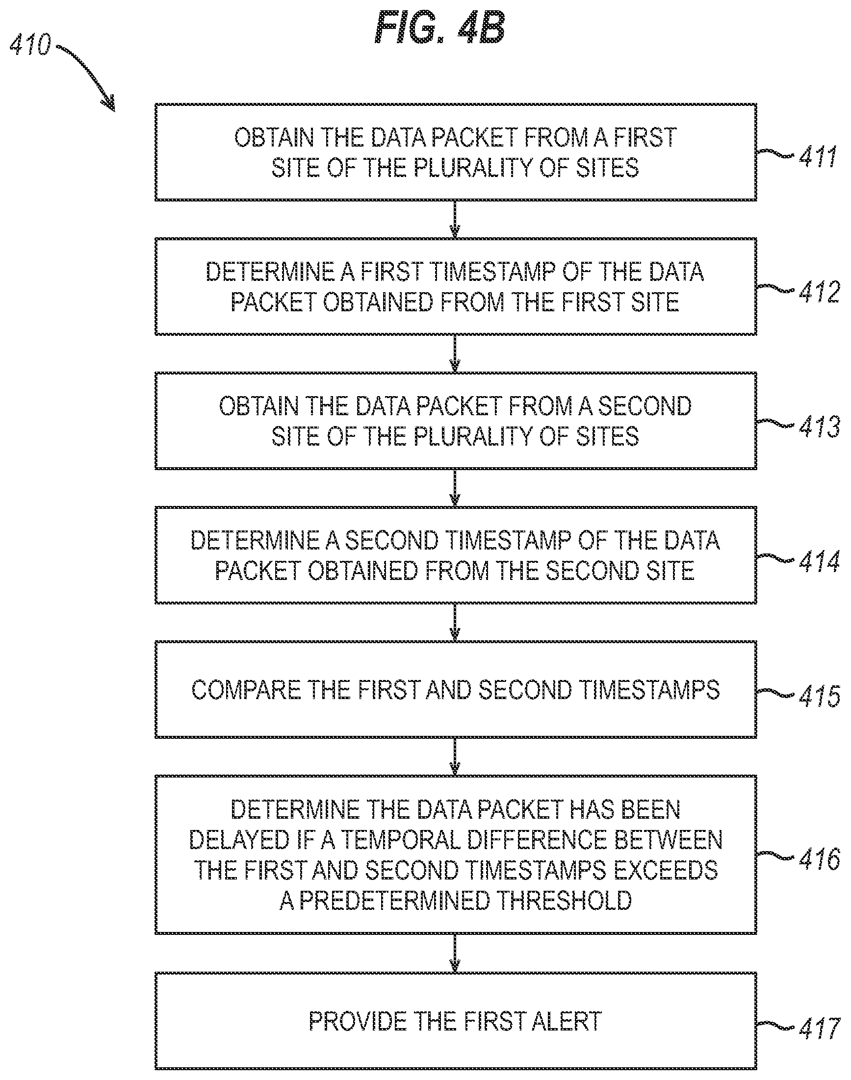 Patent US12592940 Figure 5 – ATM integrity monitor (AIM) system and method for detecting cyber attacks on ATMs networks