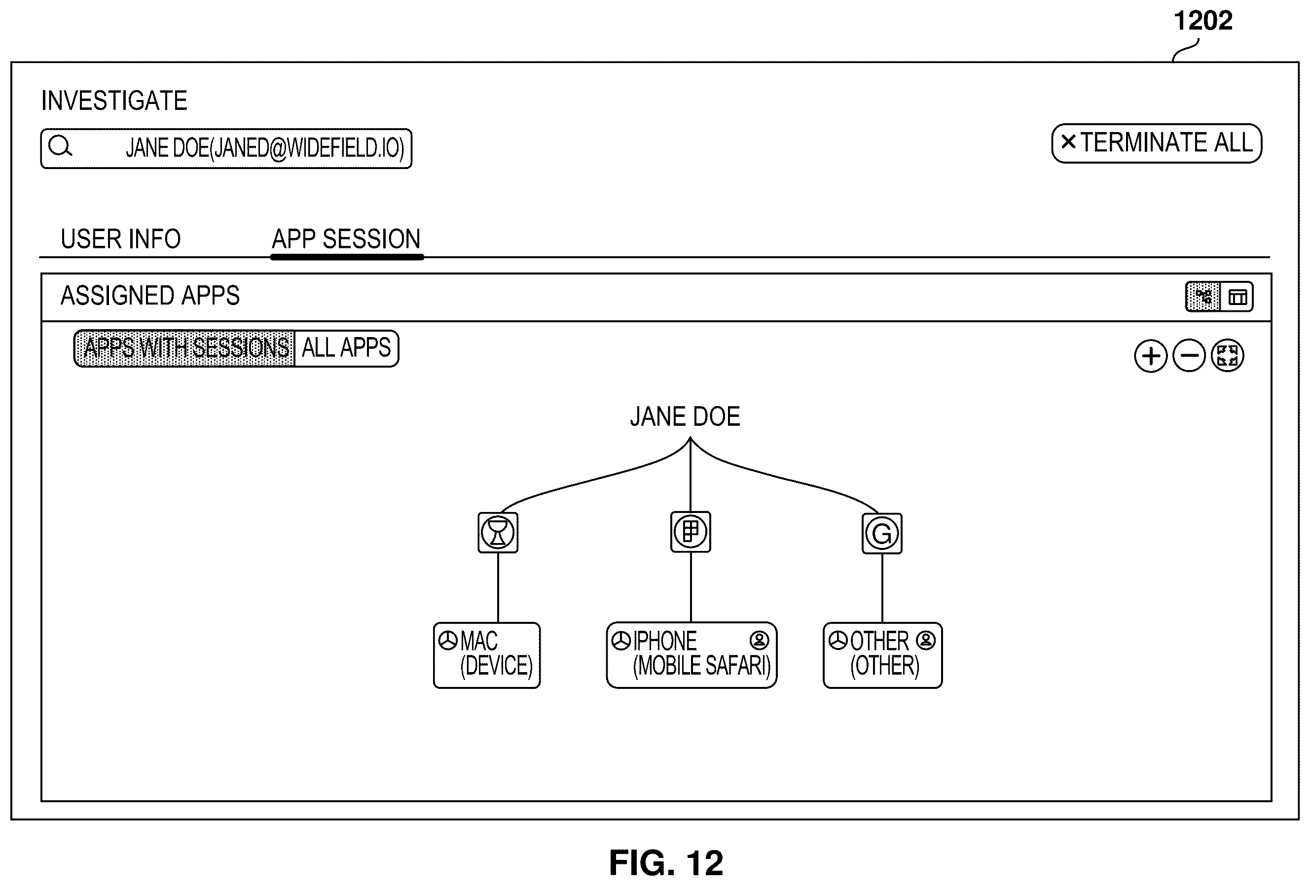 Patent US12592942 Figure 12 – Session analysis for identity threat detection and identity security posture management