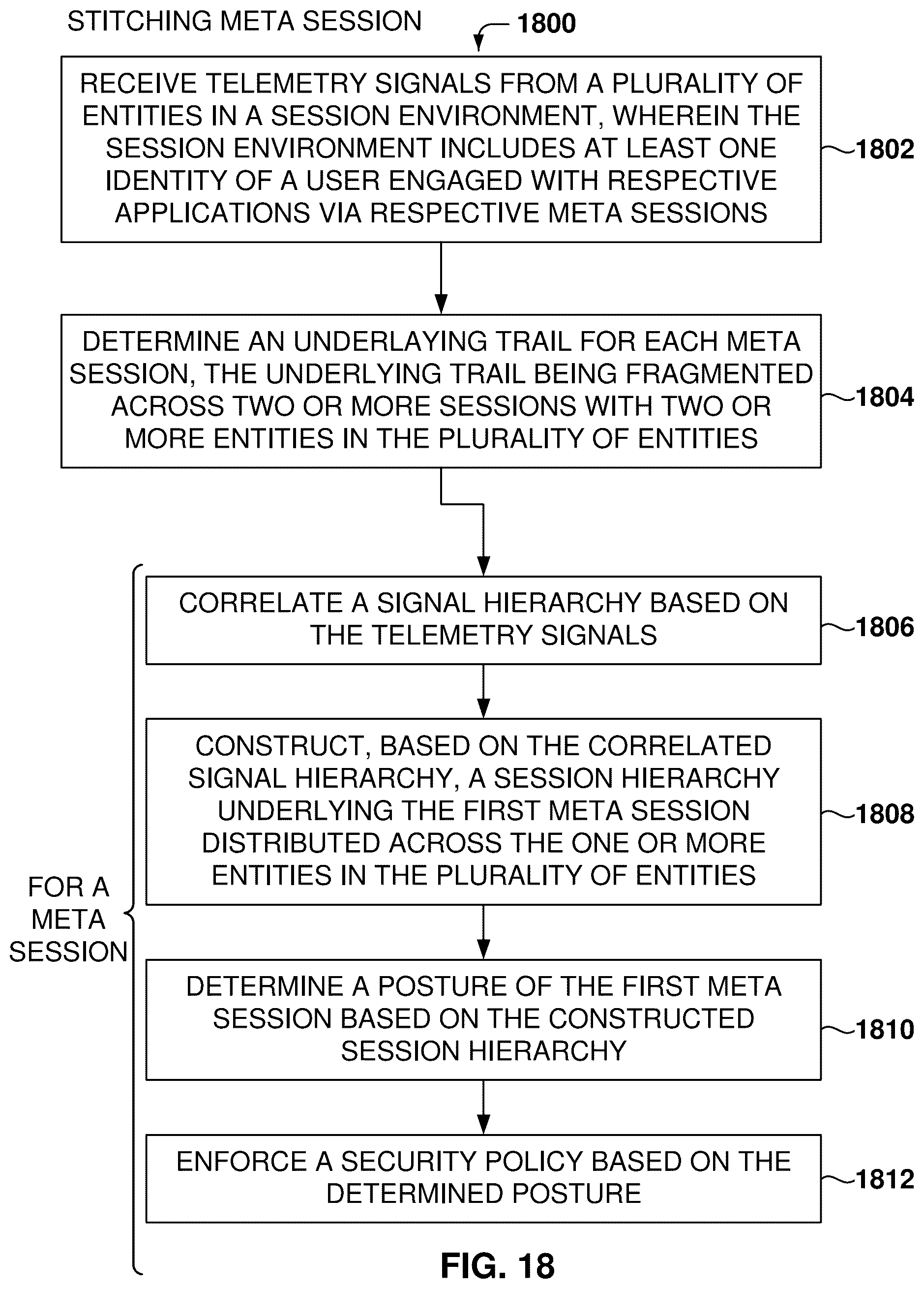 Patent US12592942 Figure 18 – Session analysis for identity threat detection and identity security posture management