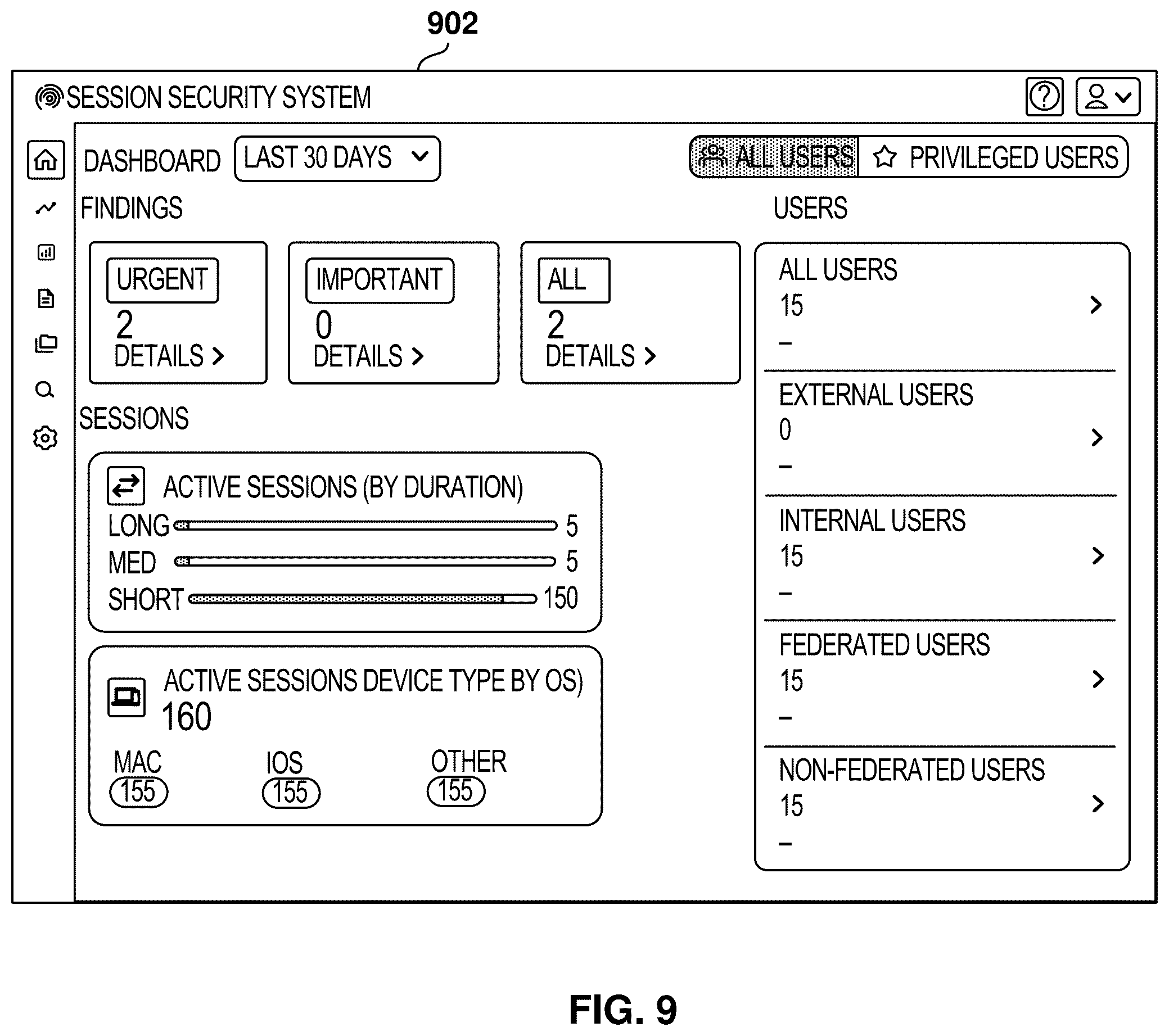 Patent US12592943 Figure 9 – Session analysis for identity posture management and security