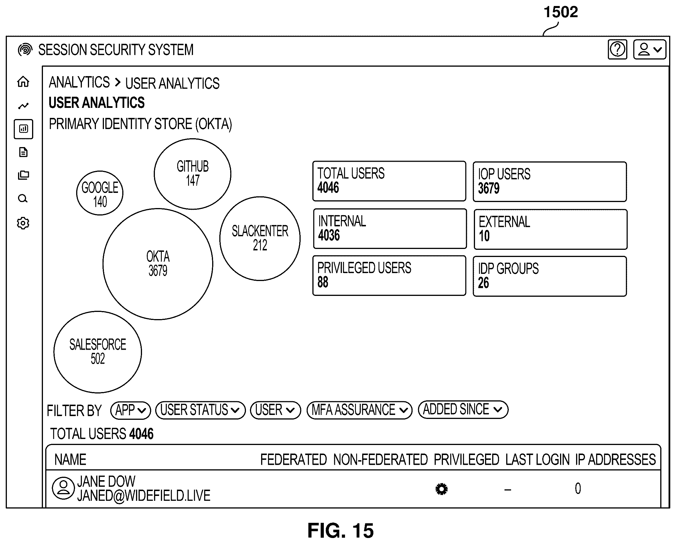 Patent US12592943 Figure 15 – Session analysis for identity posture management and security