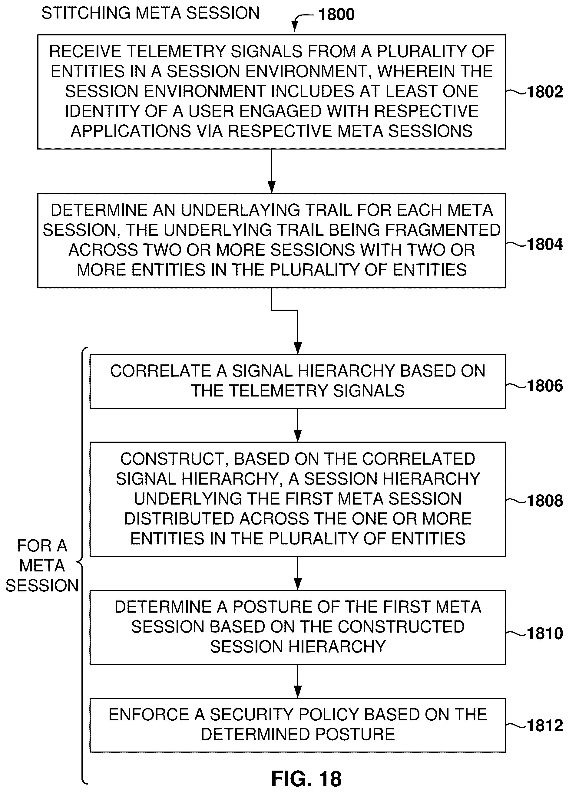 Patent US12592943 Figure 18 – Session analysis for identity posture management and security