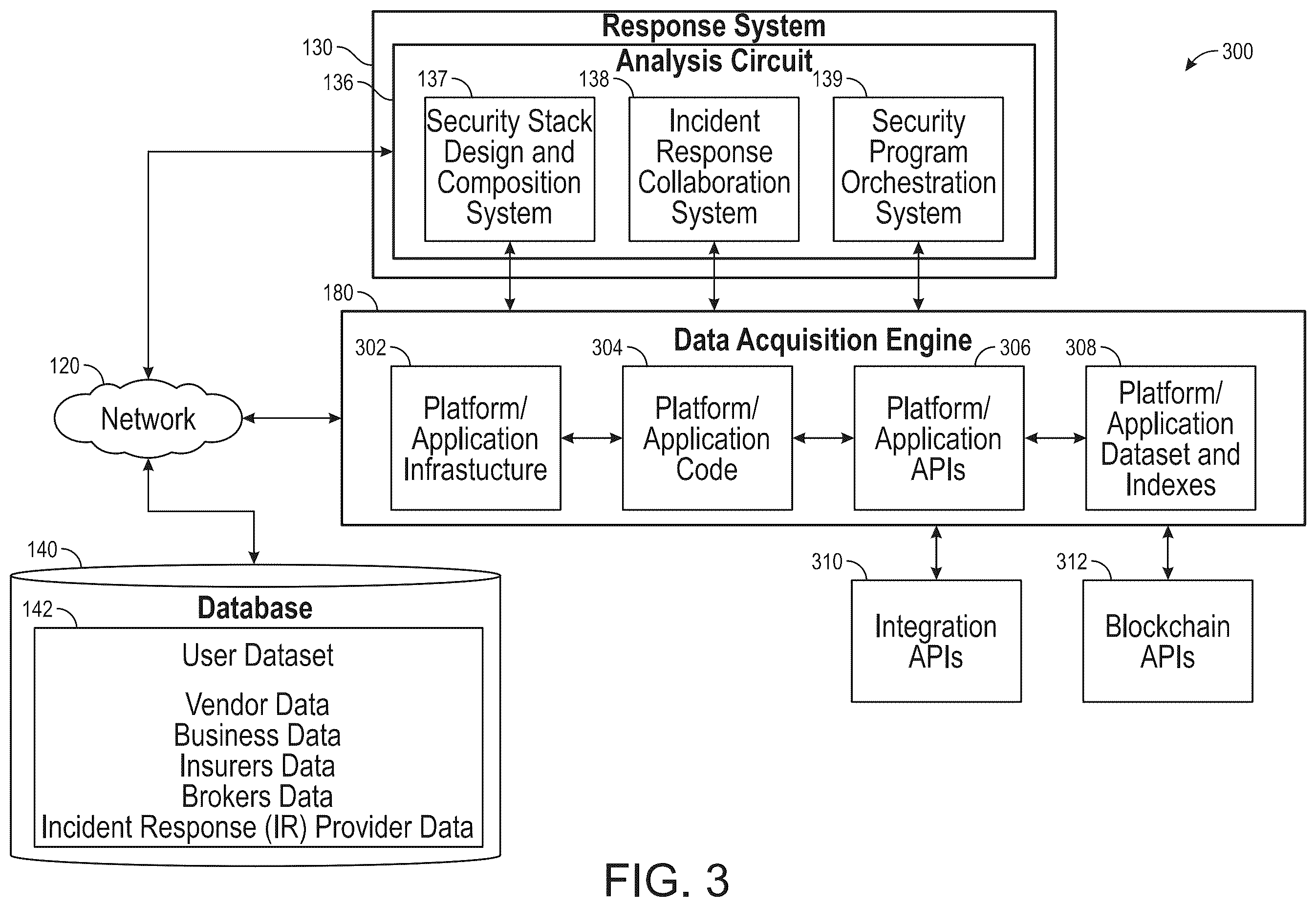 Patent US12592944 Figure 4 – Adaptive security architecture based on state of posture