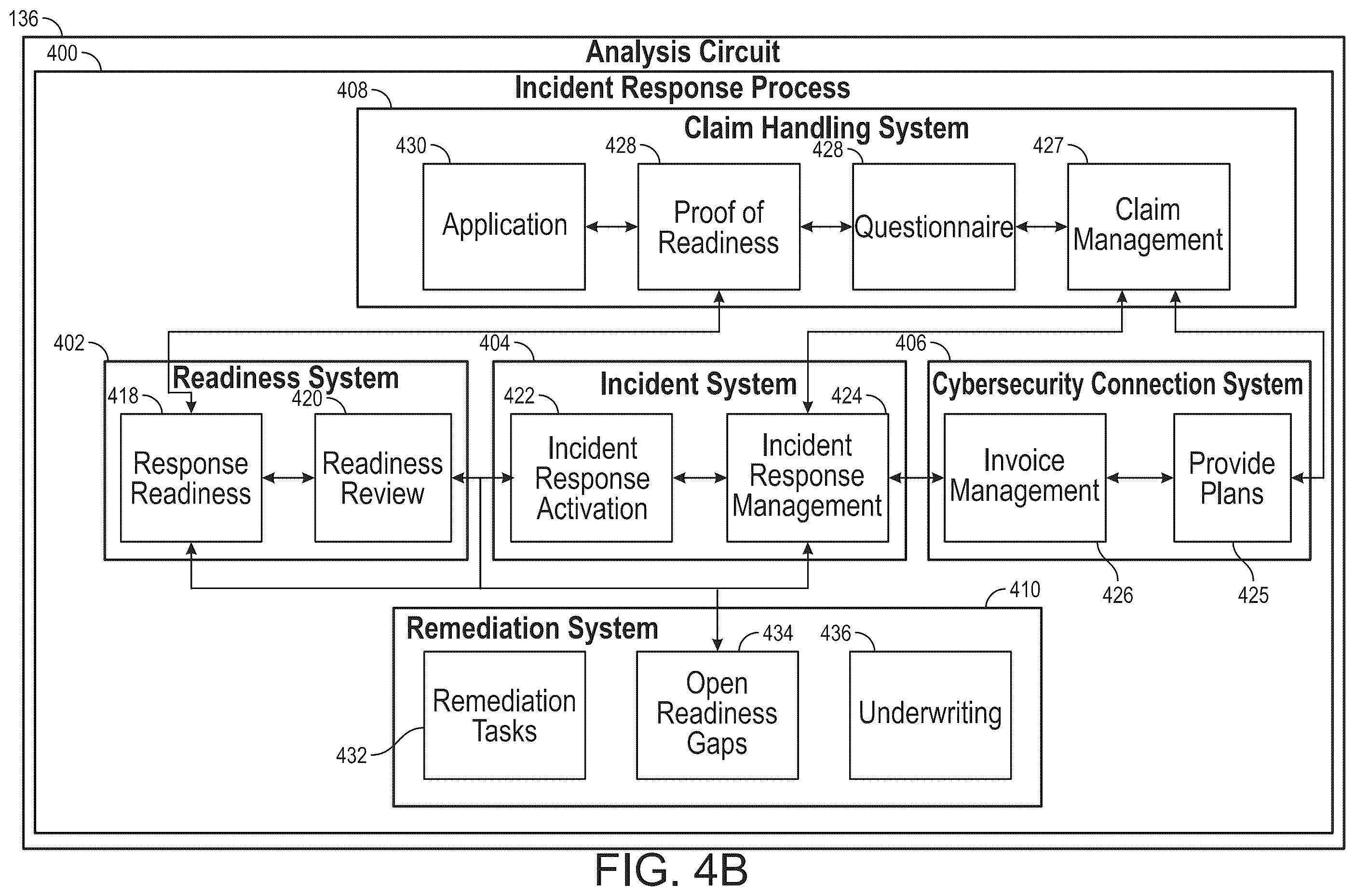 Patent US12592944 Figure 6 – Adaptive security architecture based on state of posture