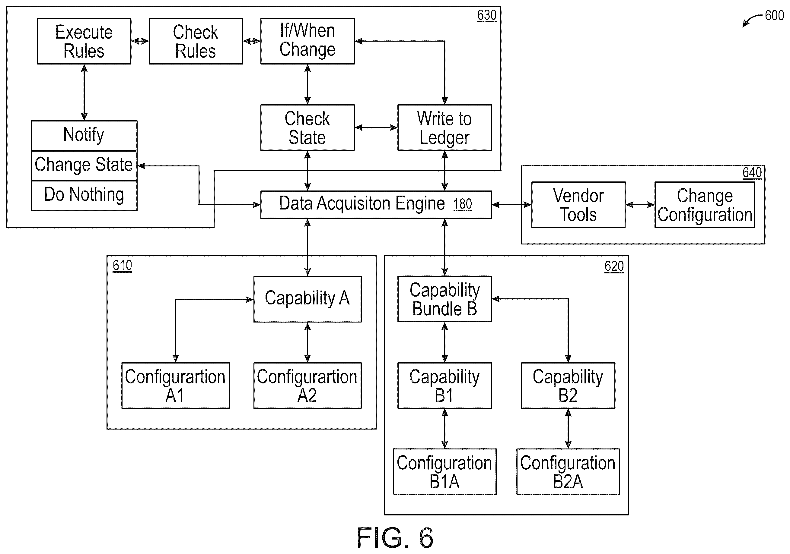 Patent US12592944 Figure 8 – Adaptive security architecture based on state of posture